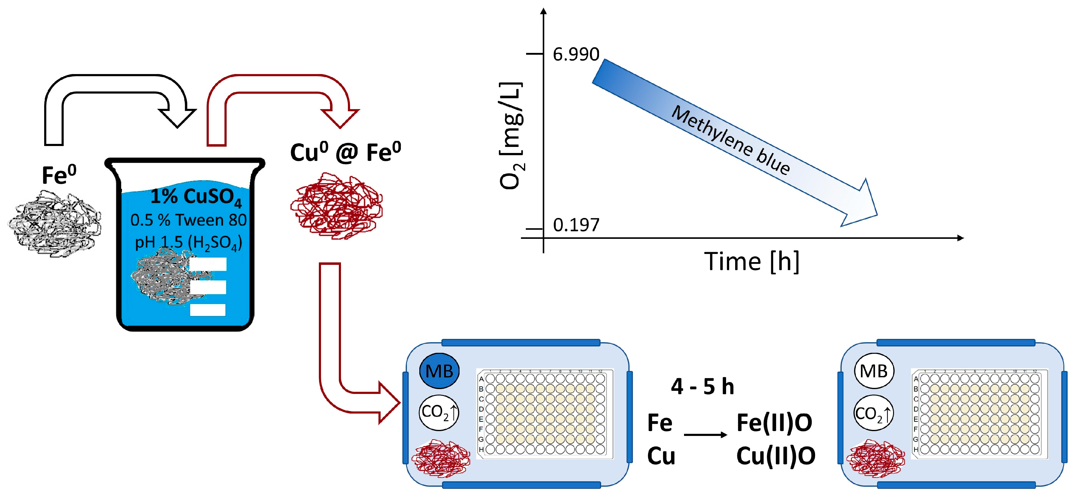 Antibiotics 14 00299 g001