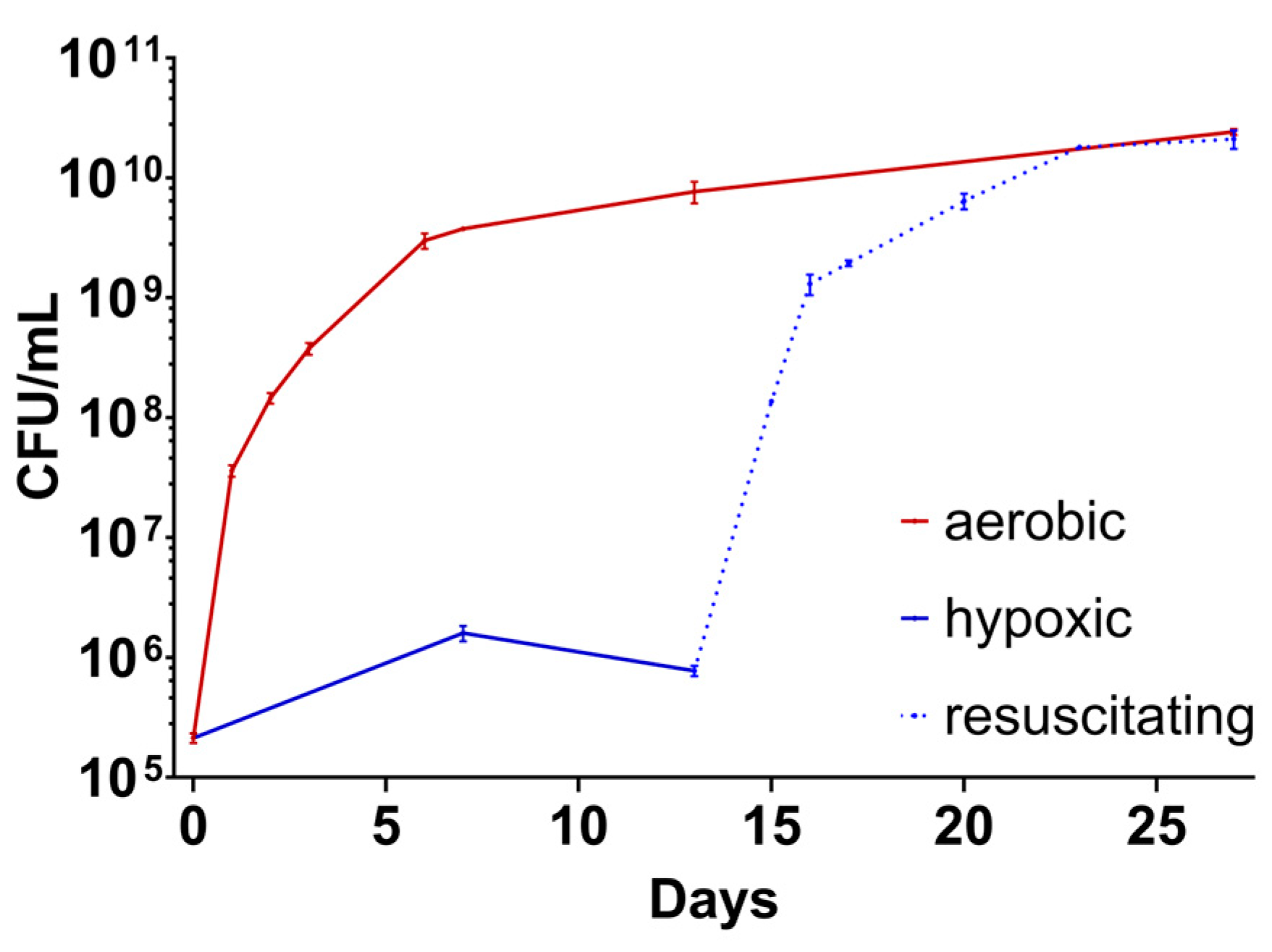 Antibiotics 14 00299 g004