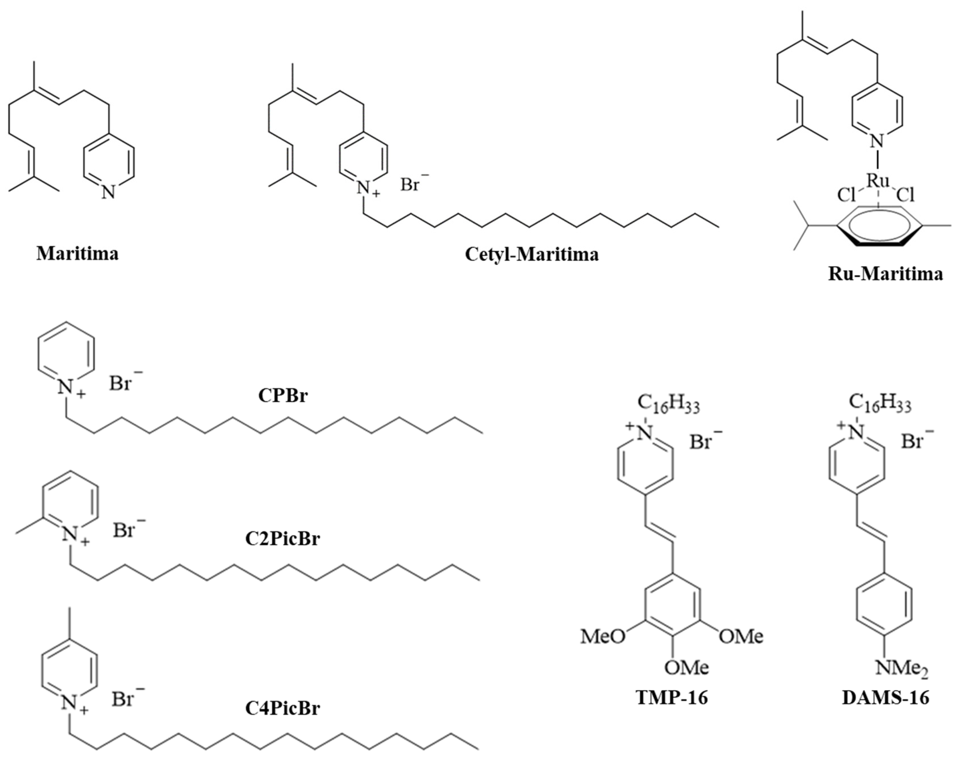 Antibiotics 14 00321 g002