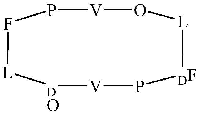 Antibiotics 14 00349 i003 Antibiotics 14 00349 i003