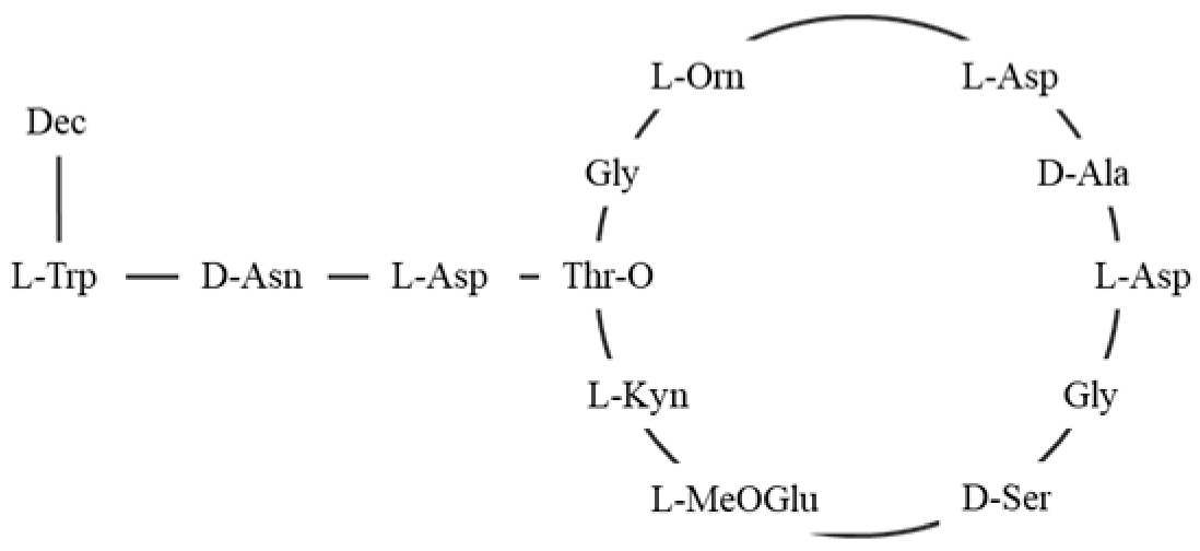 Antibiotics 14 00349 i007 Antibiotics 14 00349 i007