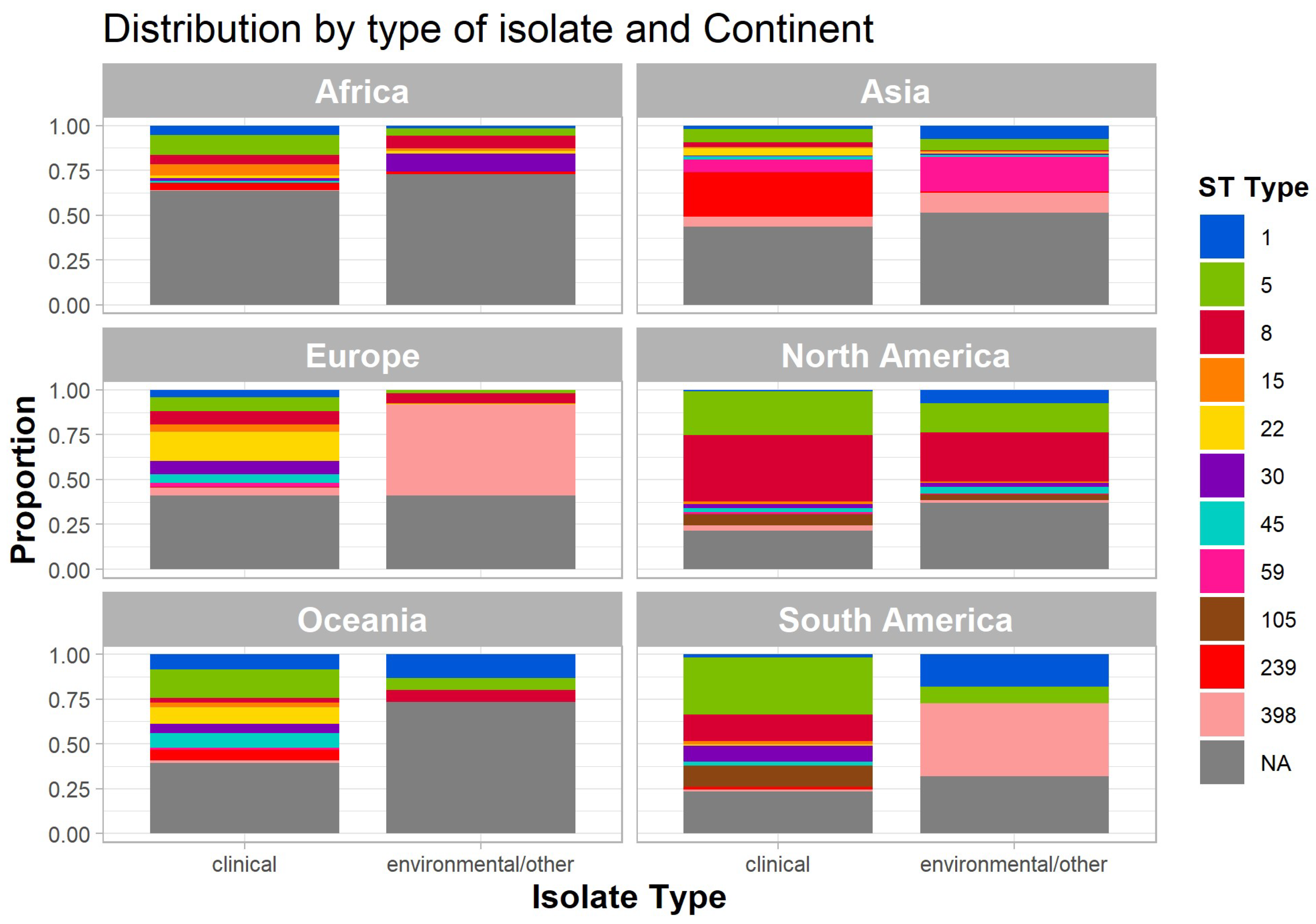 Antibiotics 14 00364 g006