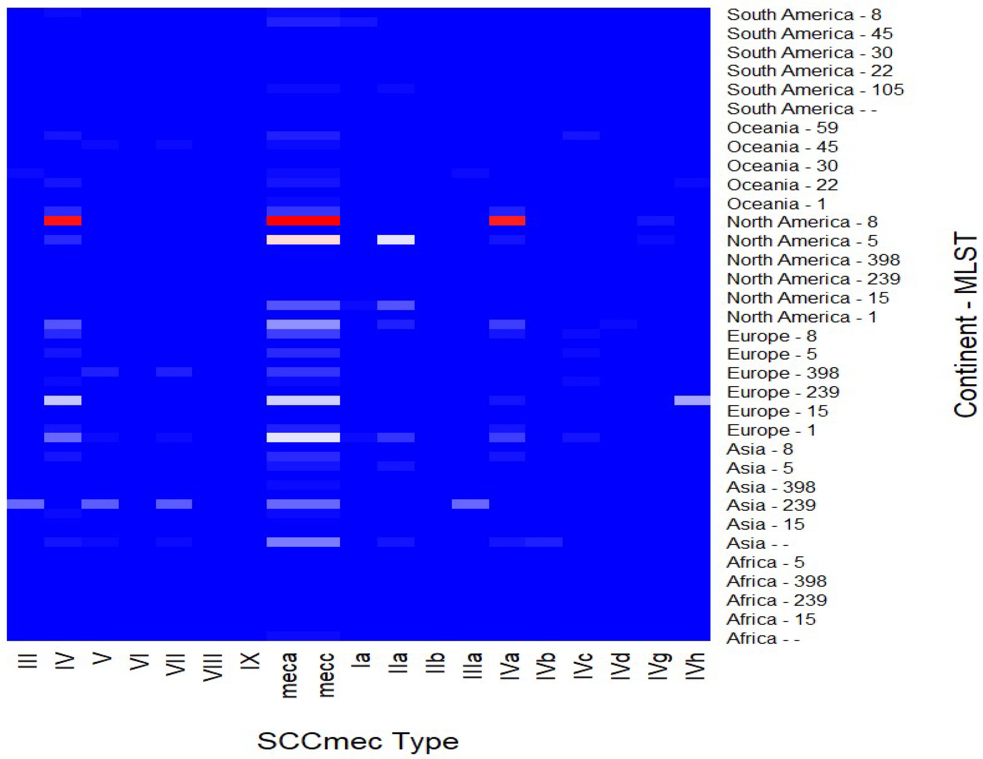 Antibiotics 14 00364 g007