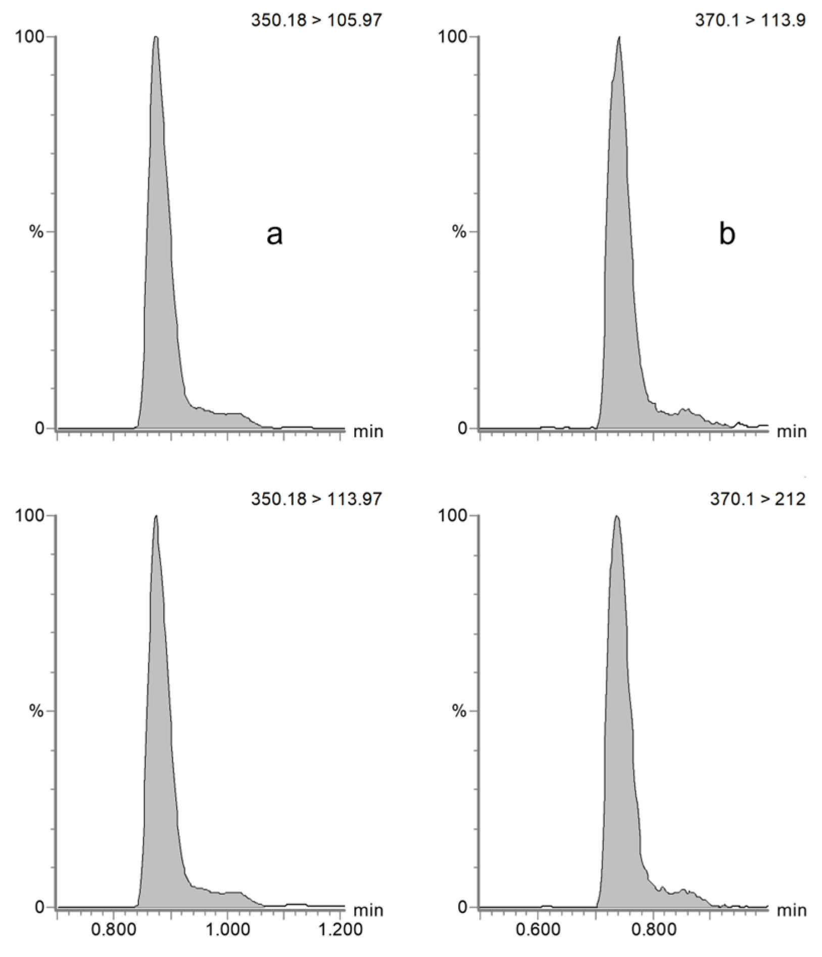Antibiotics 14 00390 g001