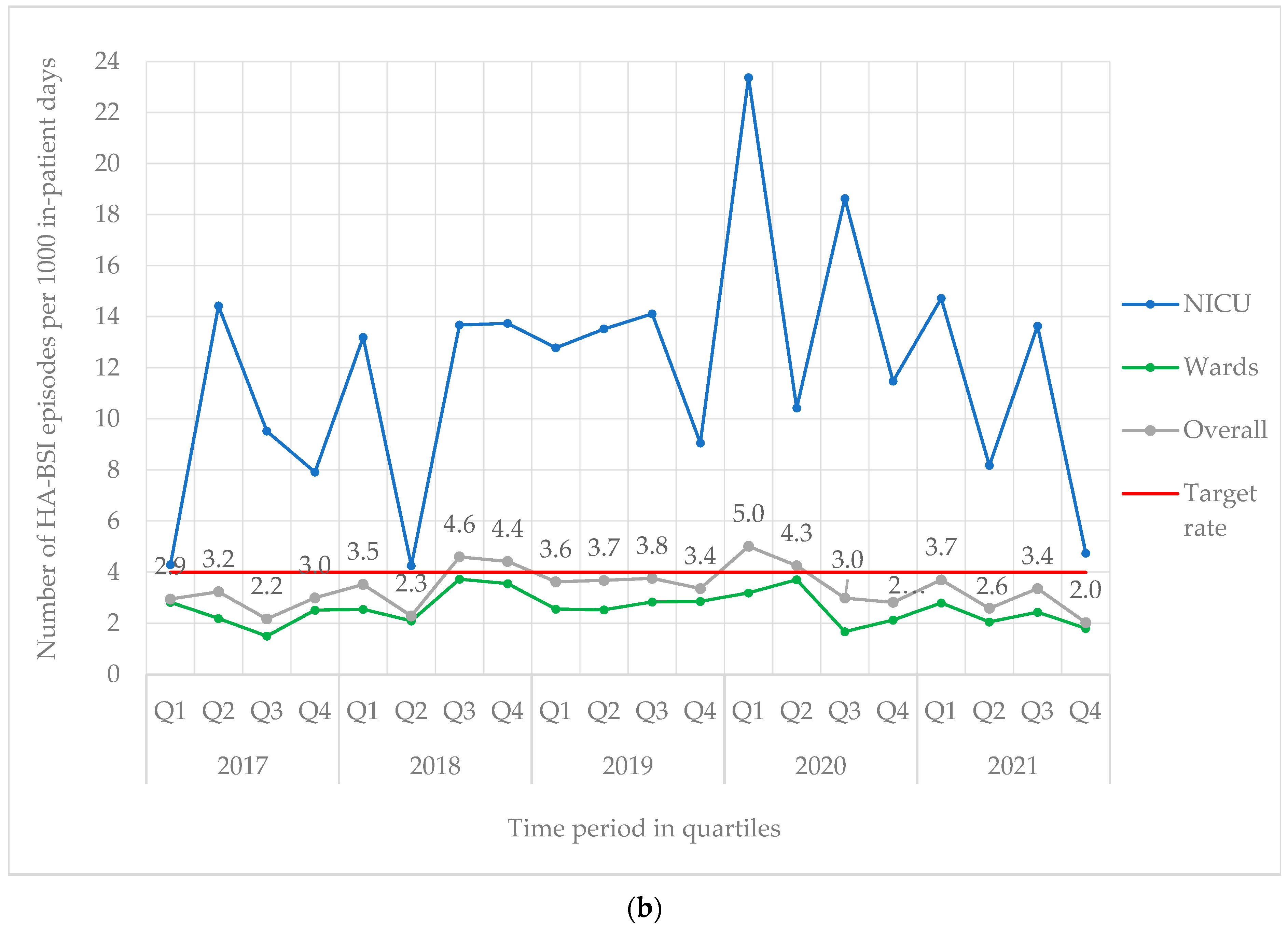 Antibiotics 14 00392 g001b