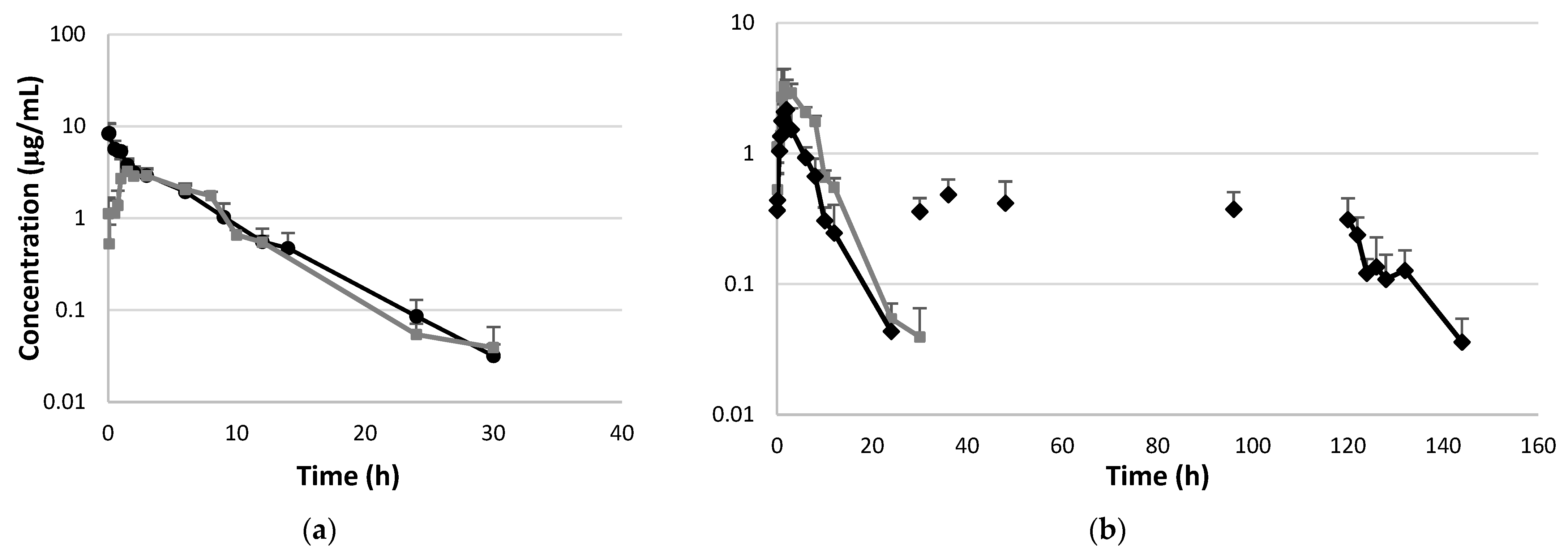 Antibiotics 14 00393 g001