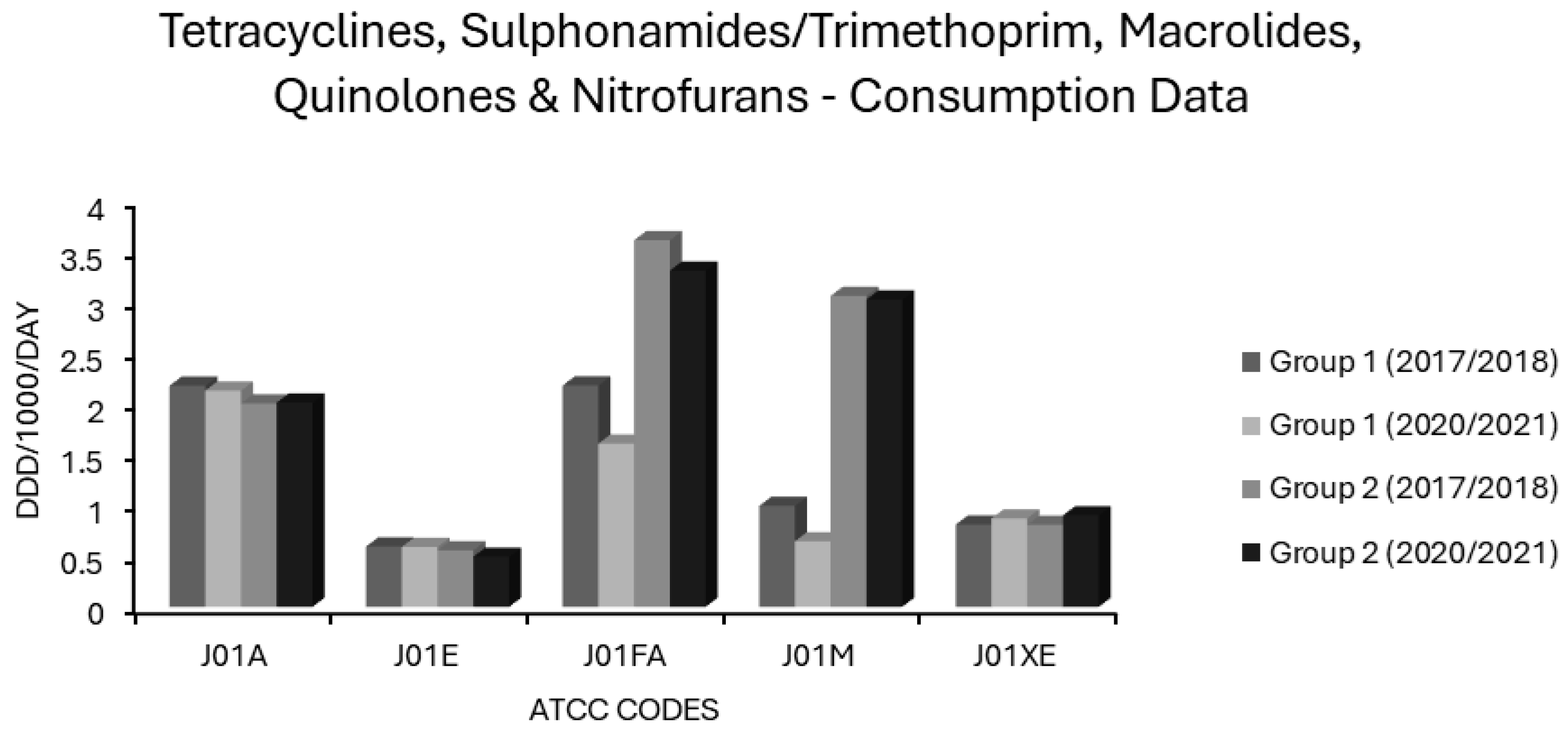 Antibiotics 14 00399 g005