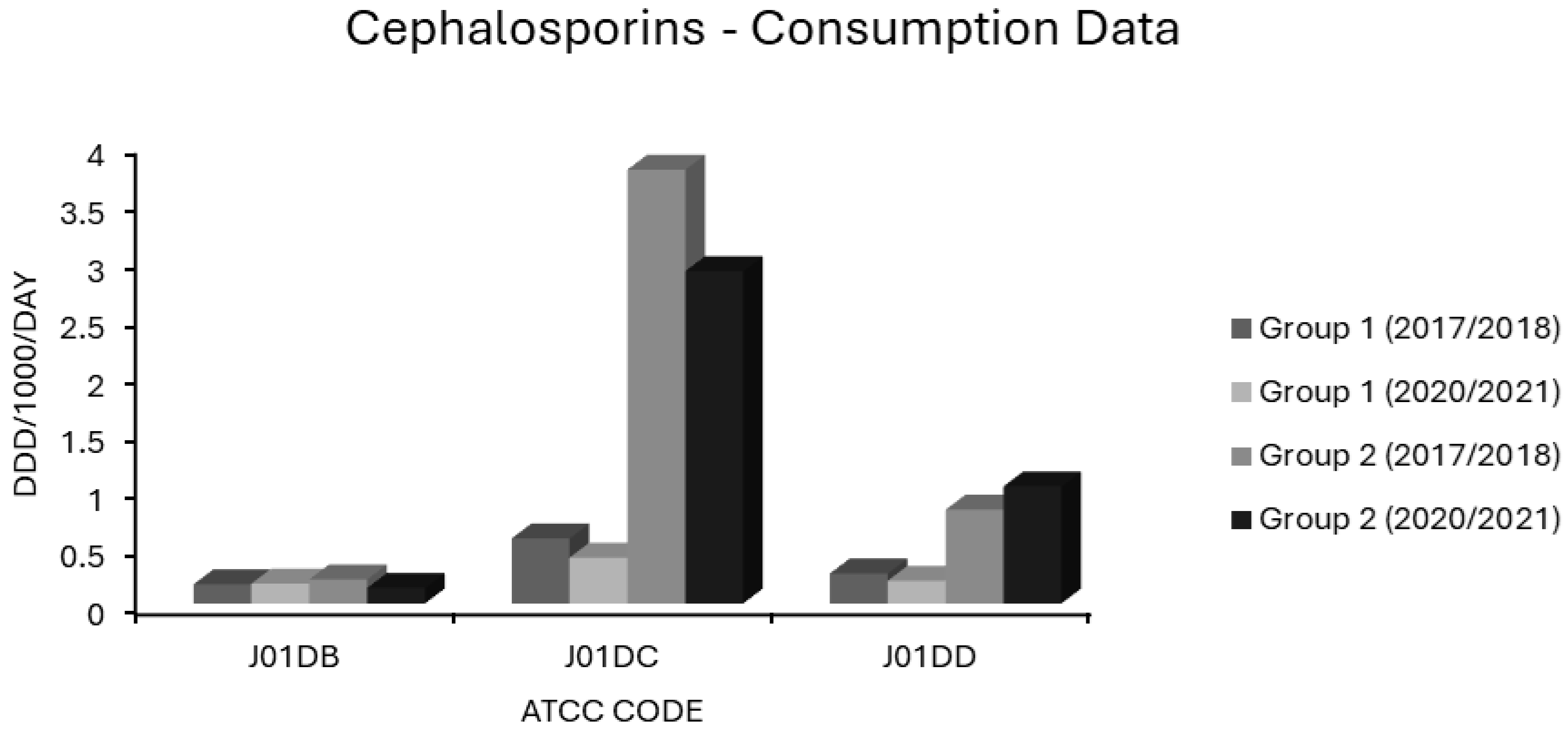 Antibiotics 14 00399 g007