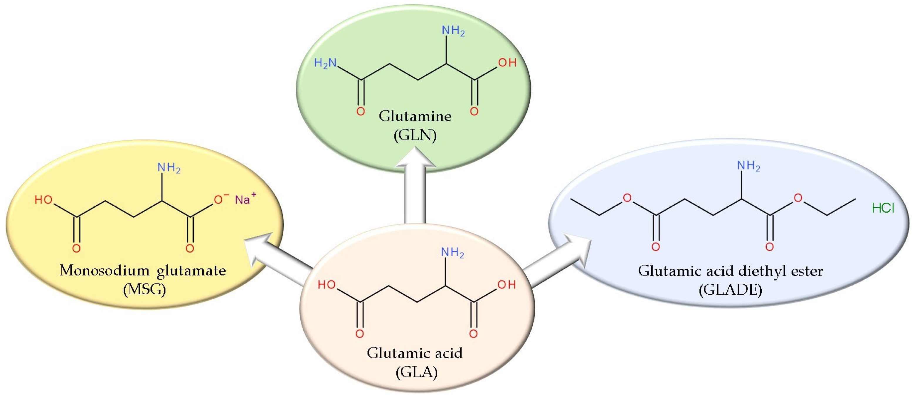 Antibiotics 14 00415 g001