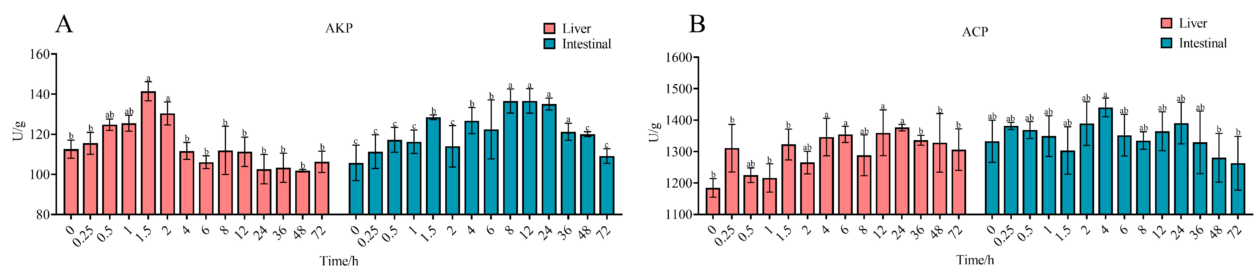 Antibiotics 14 00417 g005