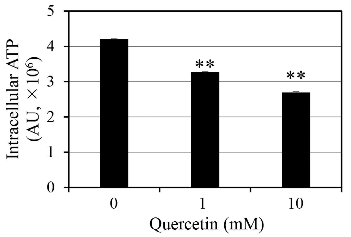 Antibiotics 14 00424 g001