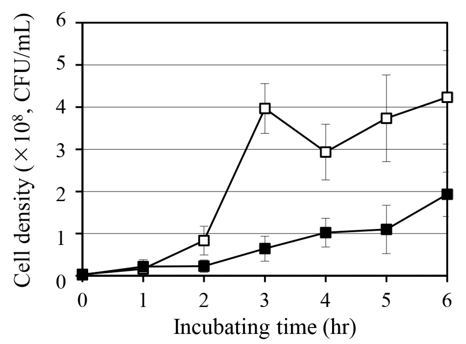 Antibiotics 14 00424 g002