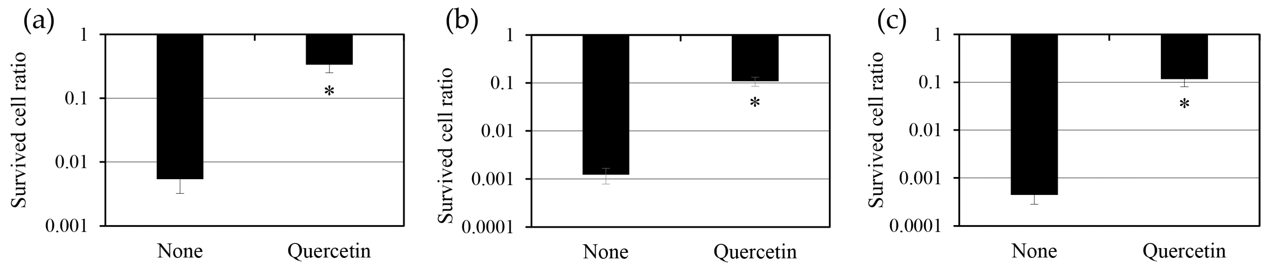 Antibiotics 14 00424 g003
