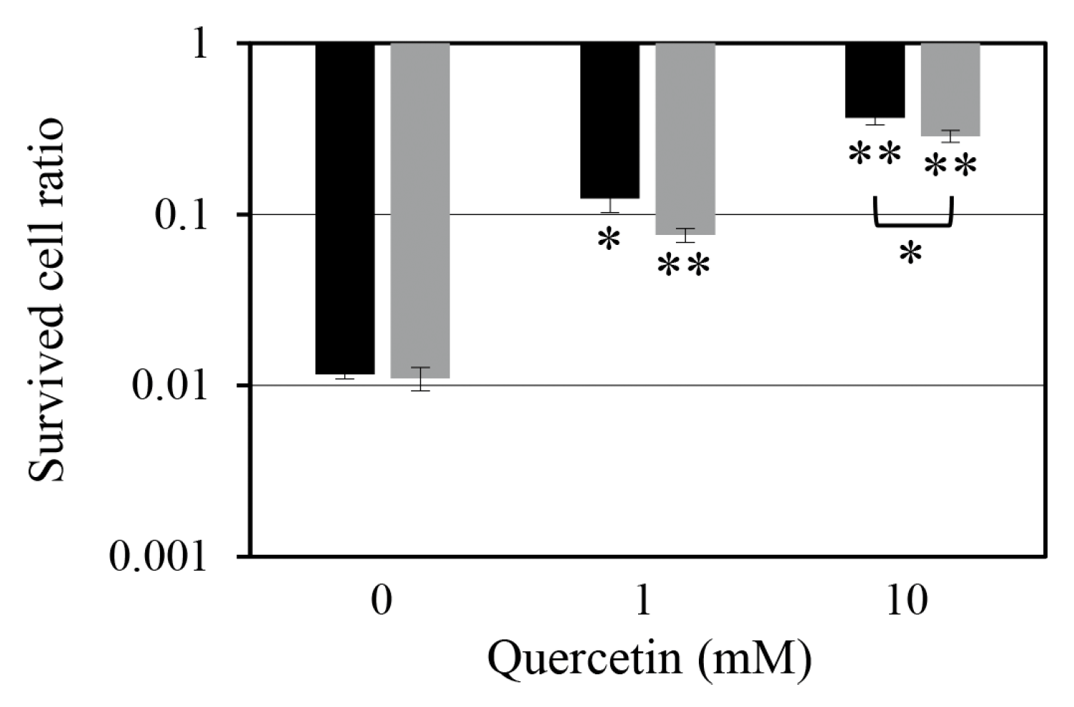 Antibiotics 14 00424 g004