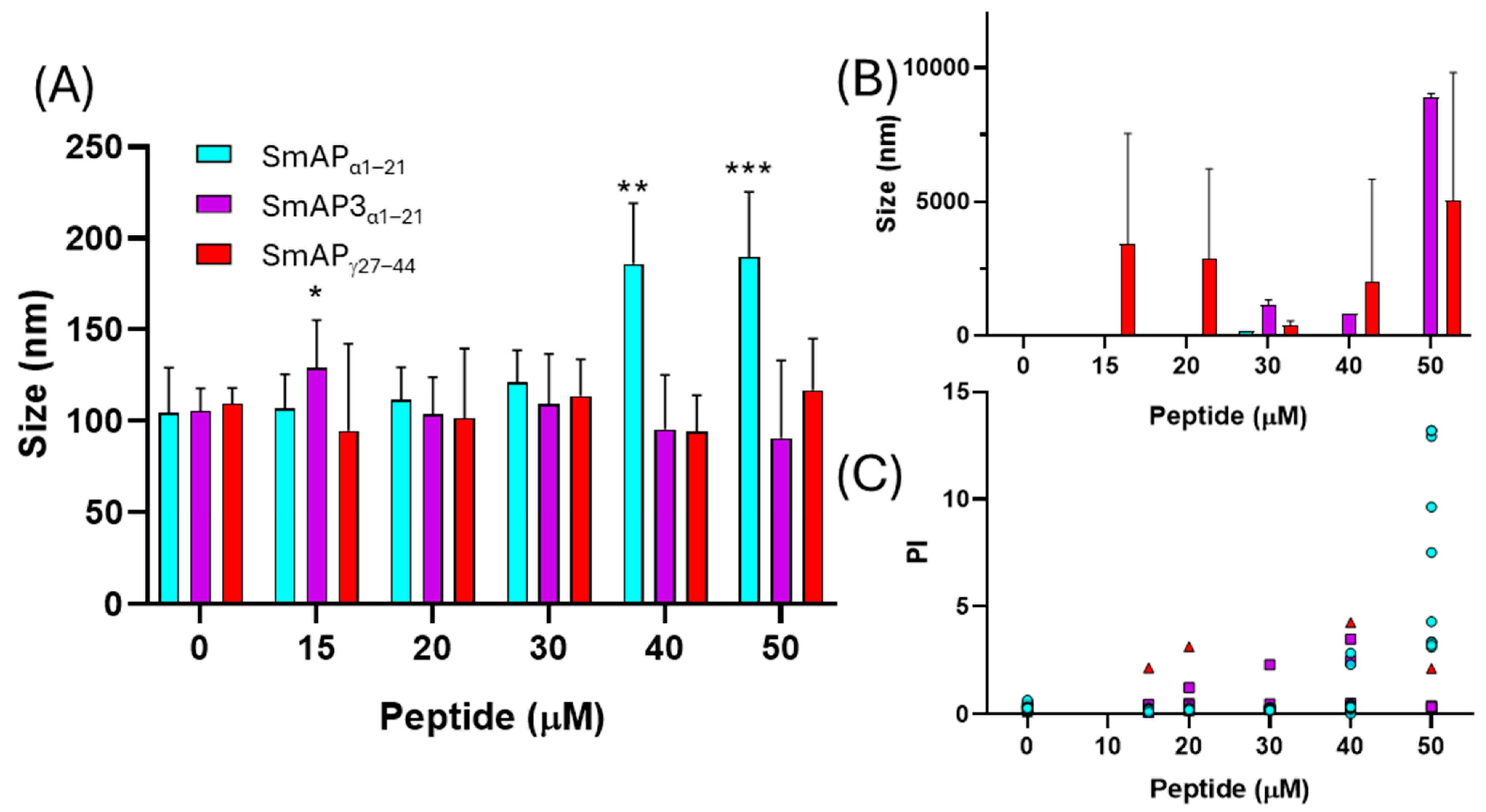 Antibiotics 14 00430 g005