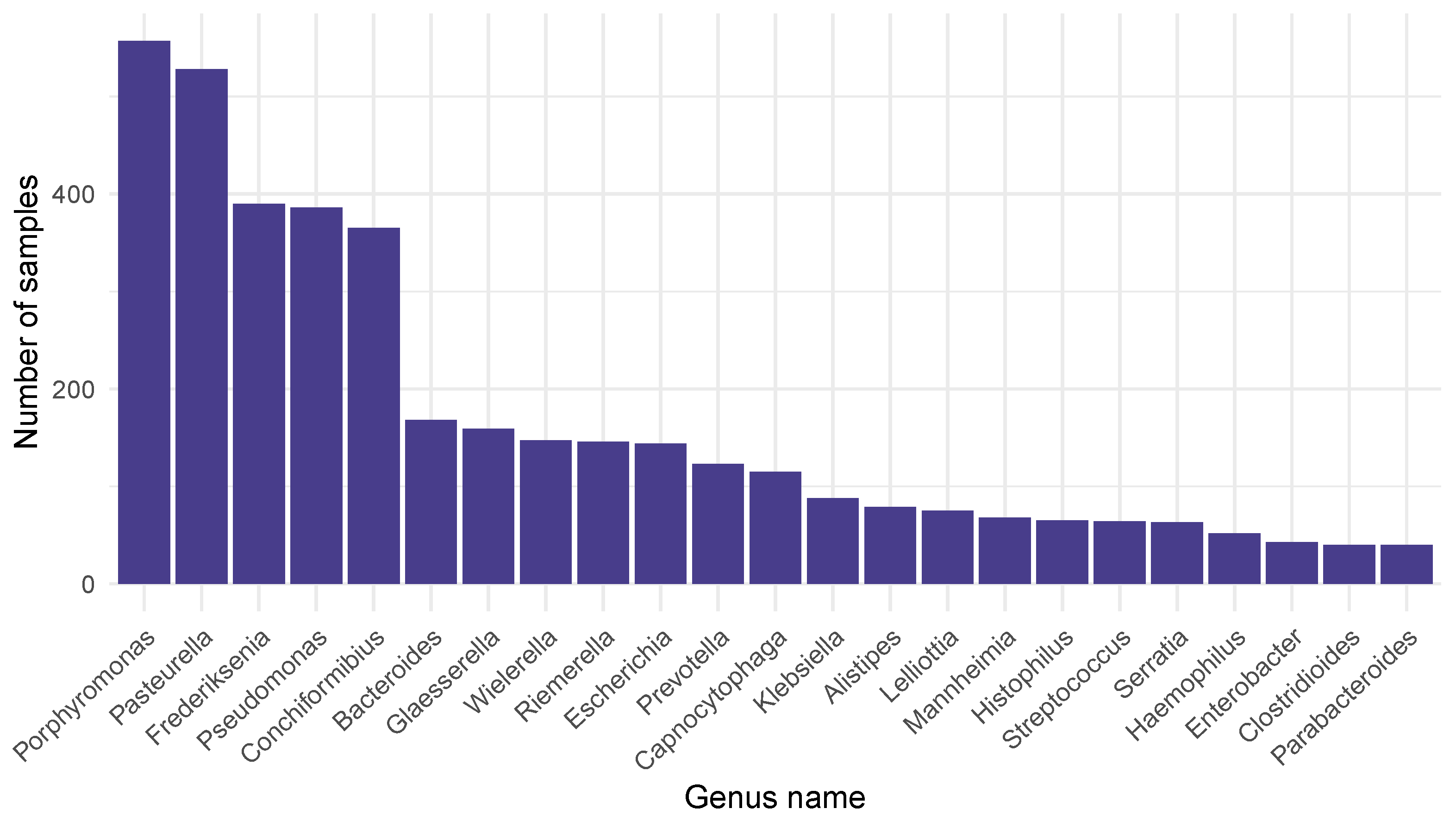 Antibiotics 14 00433 g001