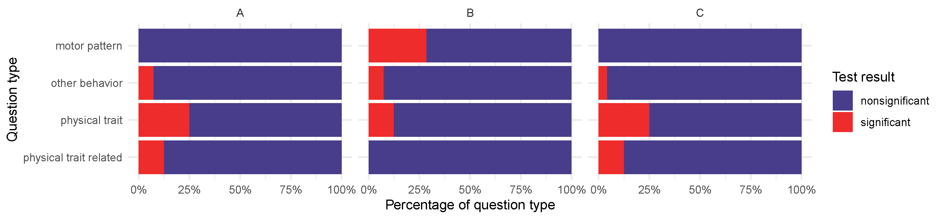 Antibiotics 14 00433 g005