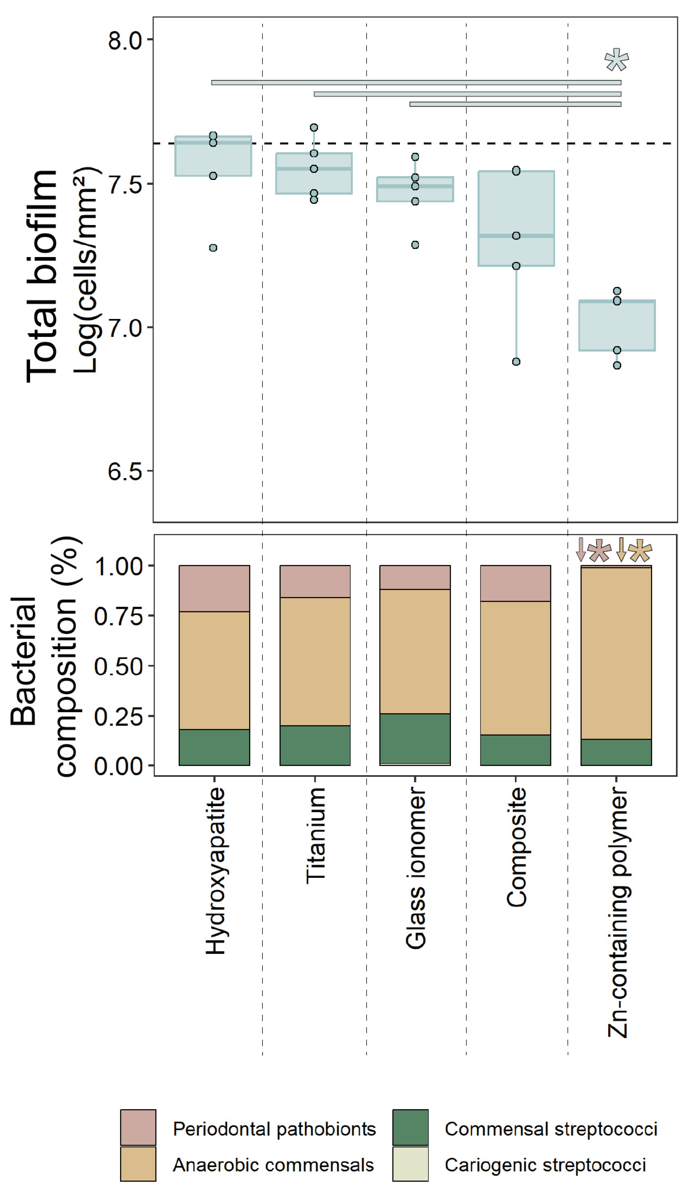 Antibiotics 14 00441 g001