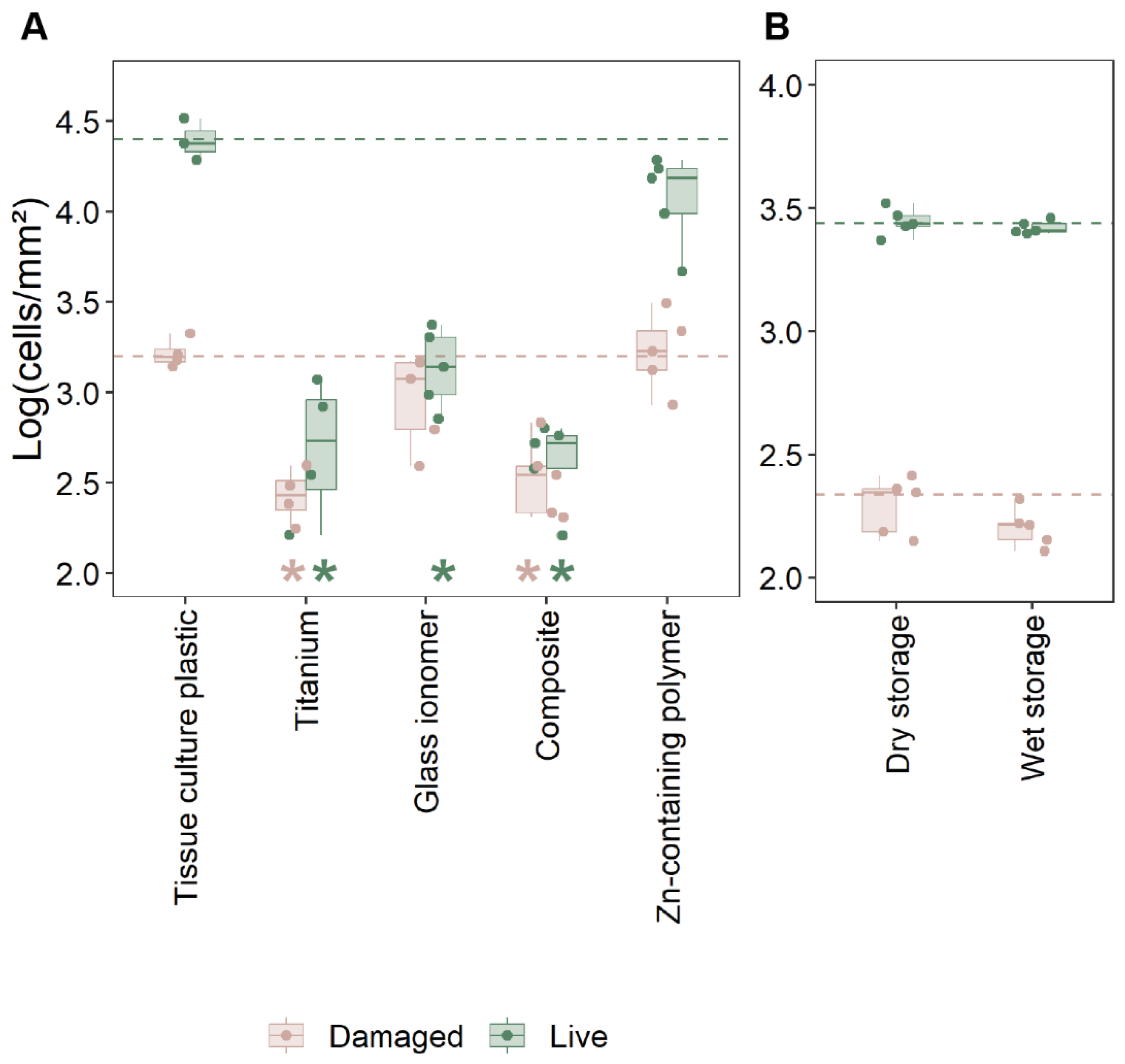 Antibiotics 14 00441 g002