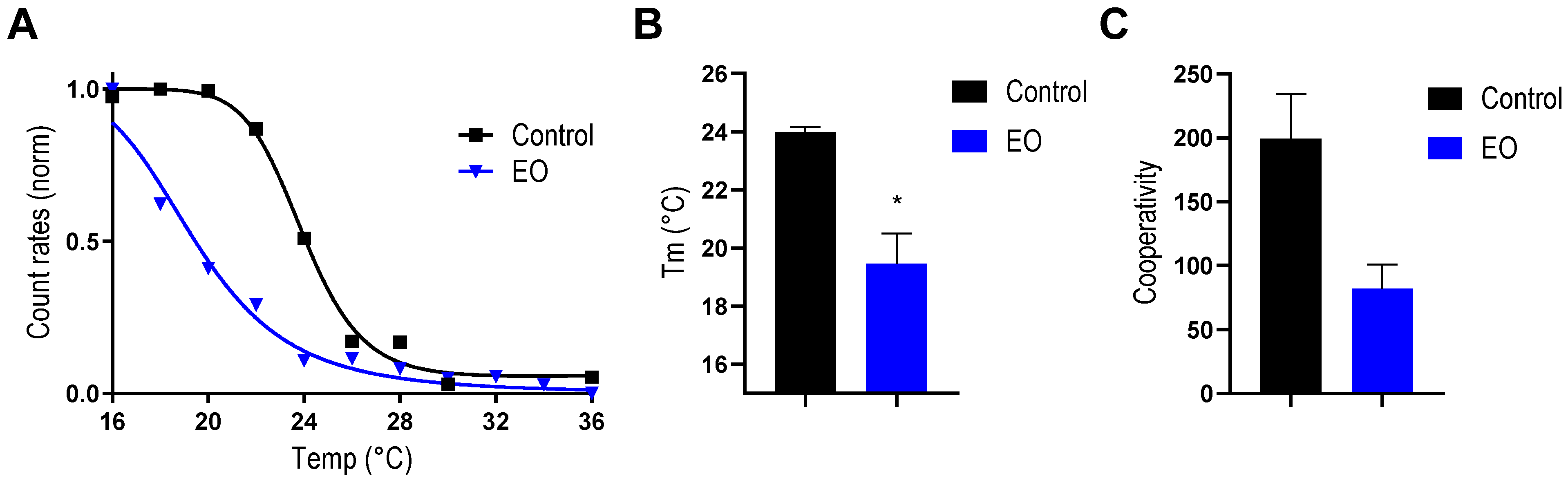 Antibiotics 14 00632 g005
