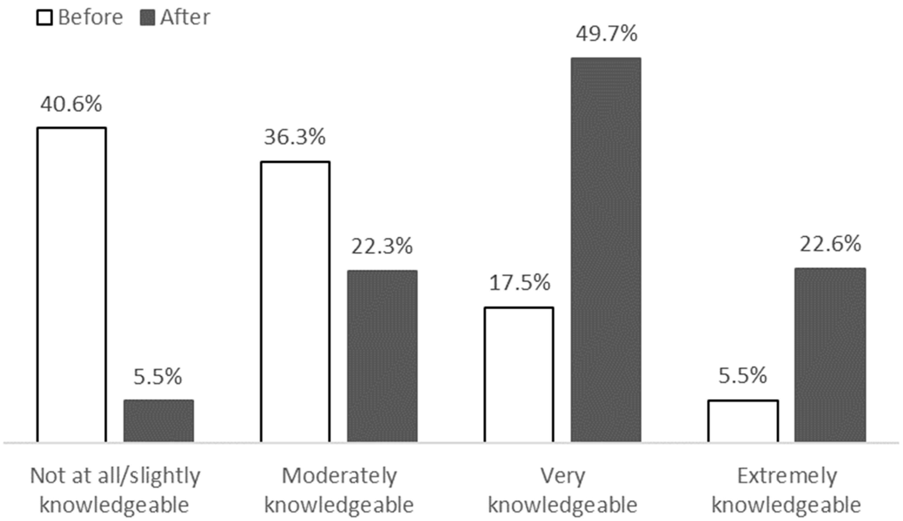 Antibiotics 14 00794 g002 Antibiotics 14 00794 g002