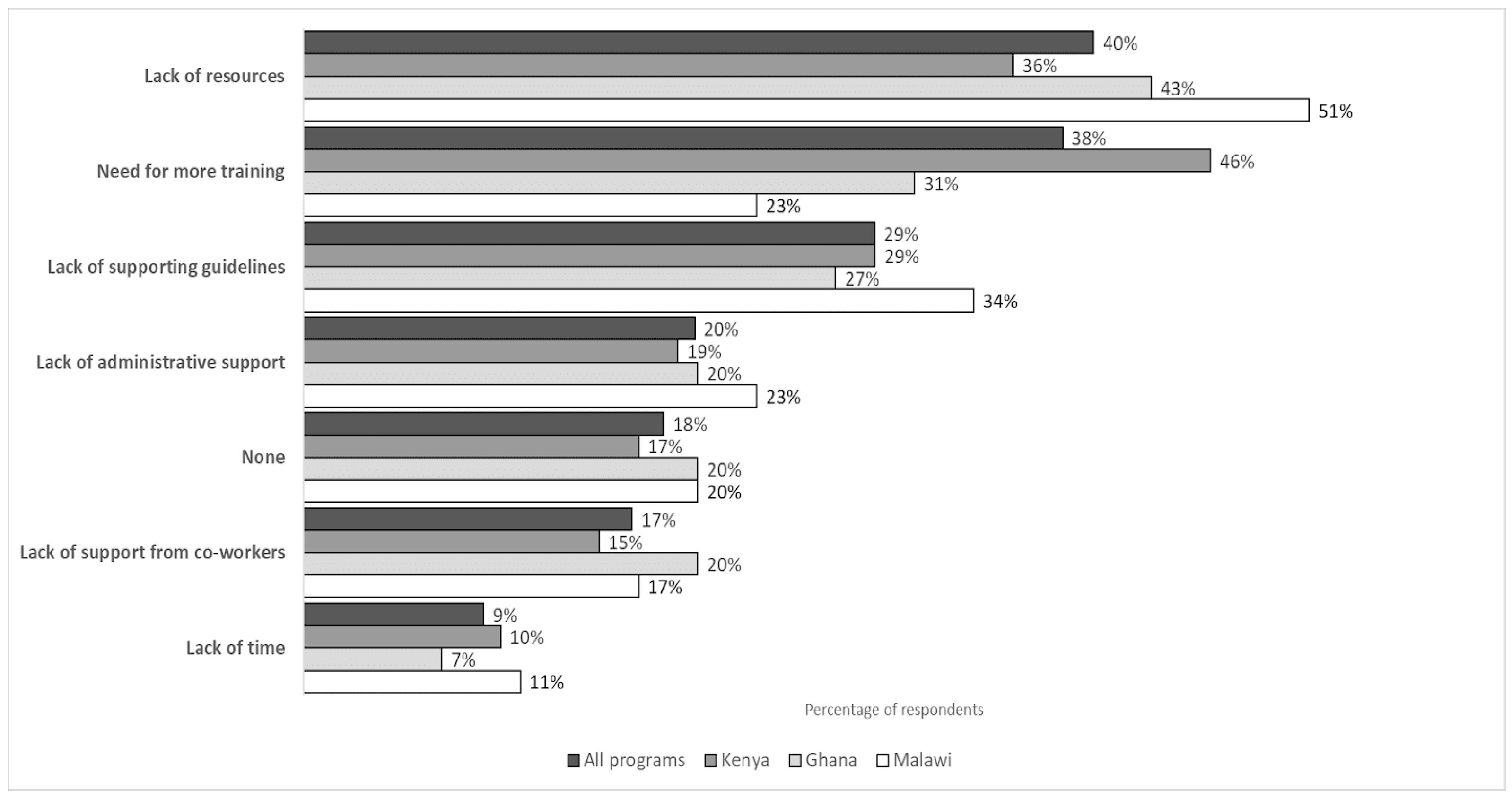 Antibiotics 14 00794 g003 Antibiotics 14 00794 g003