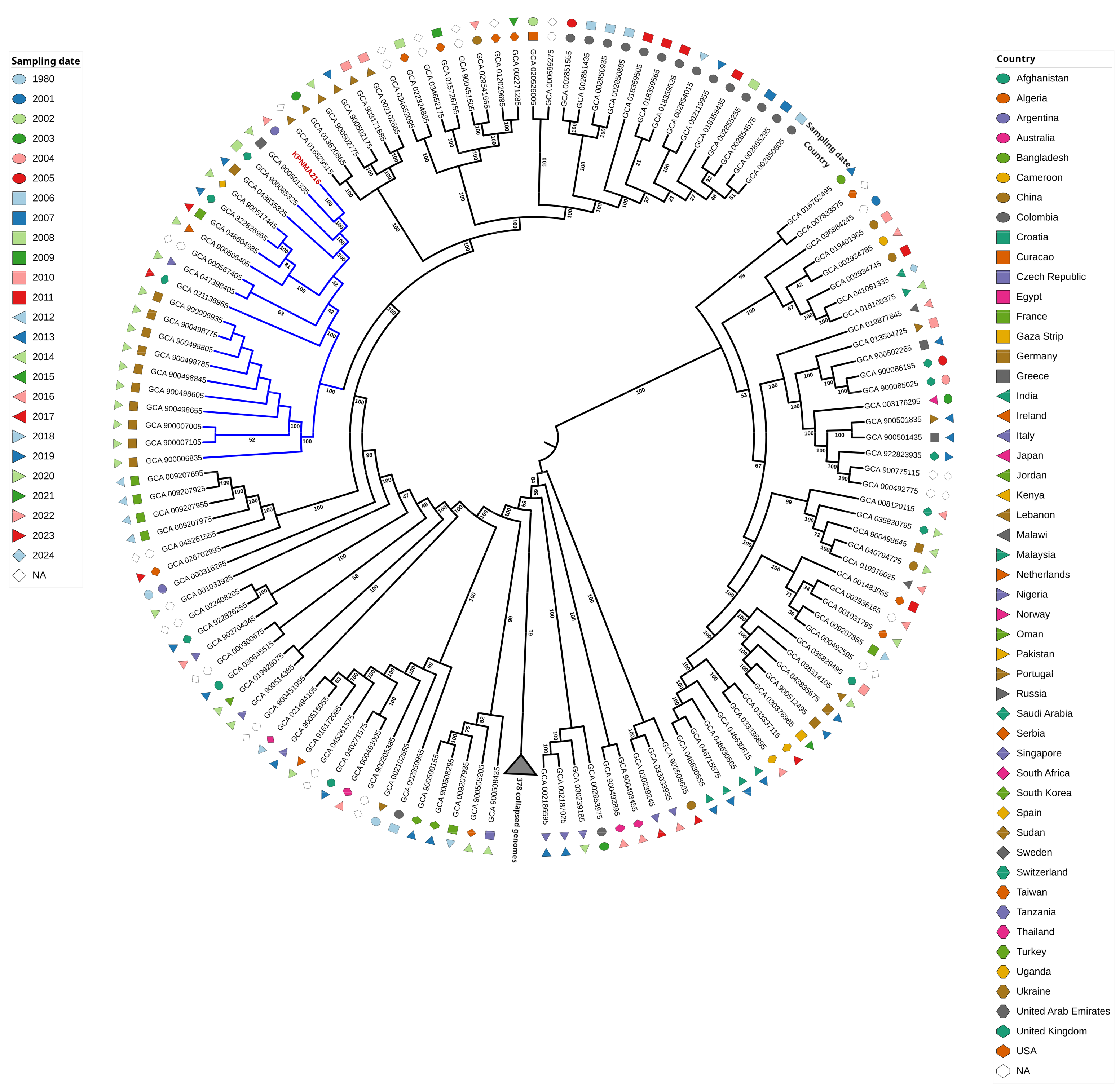Antibiotics 14 00832 g001 Antibiotics 14 00832 g001