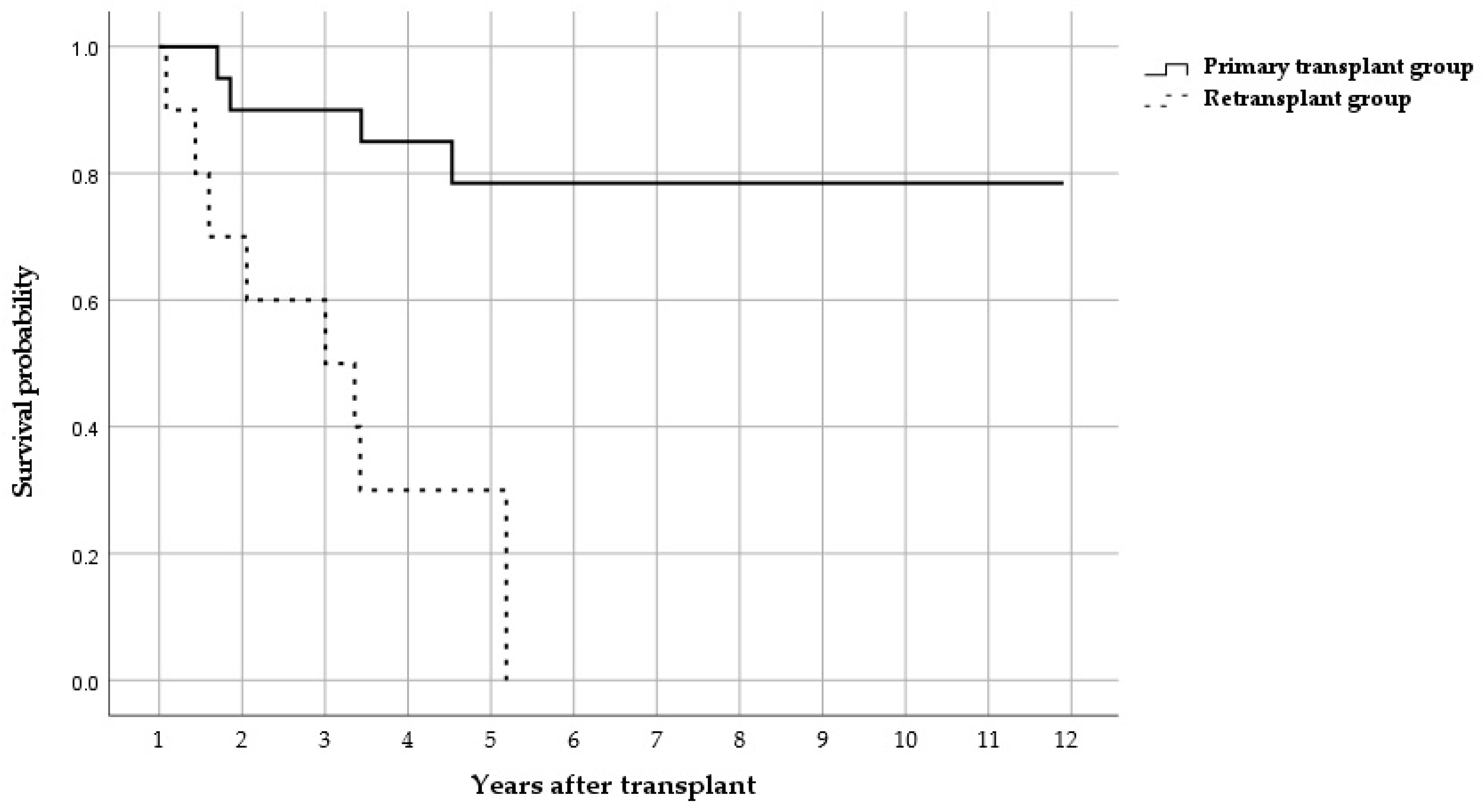 Antibiotics 14 00927 g001 Antibiotics 14 00927 g001