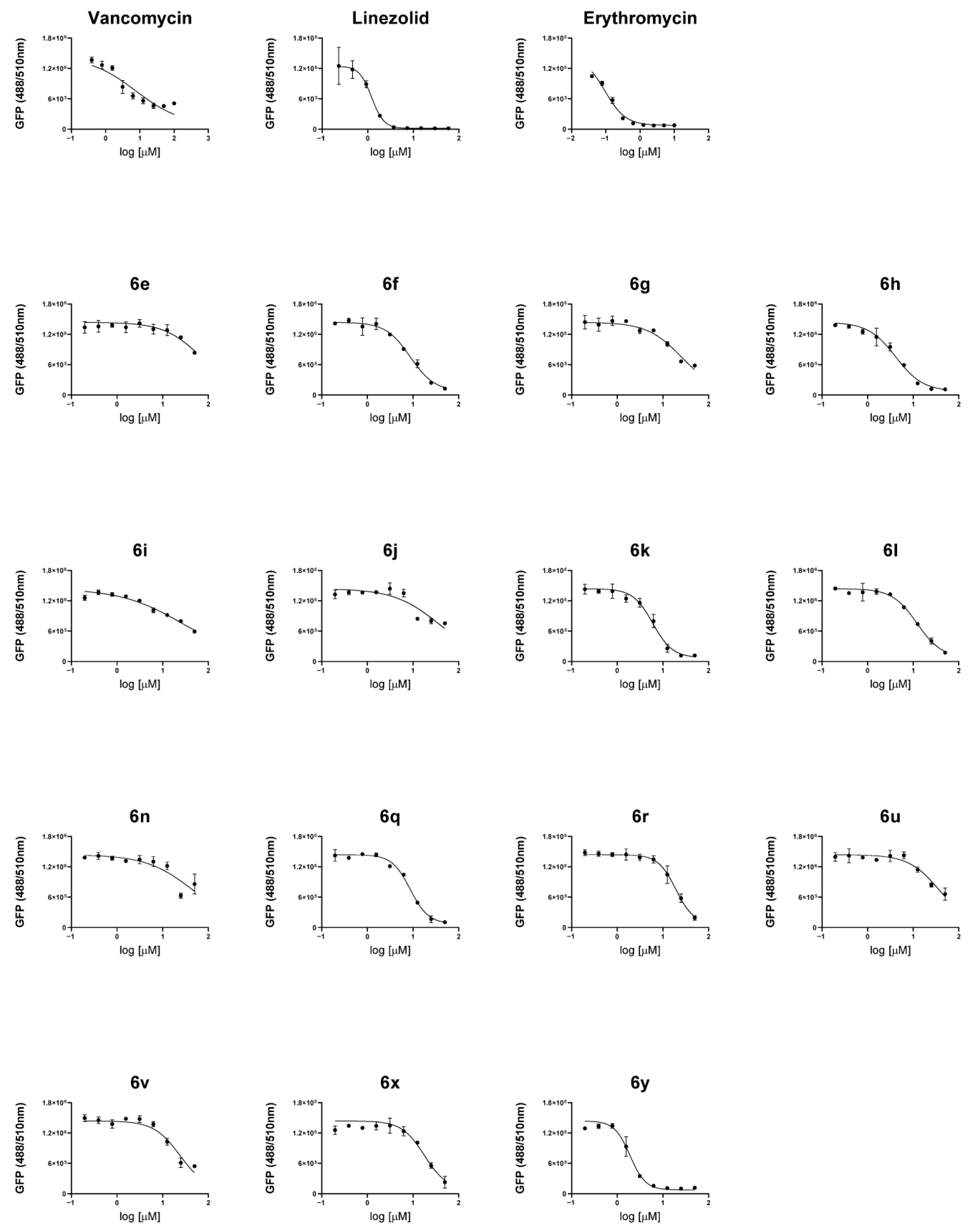 Antibiotics 14 00967 g003 Antibiotics 14 00967 g003