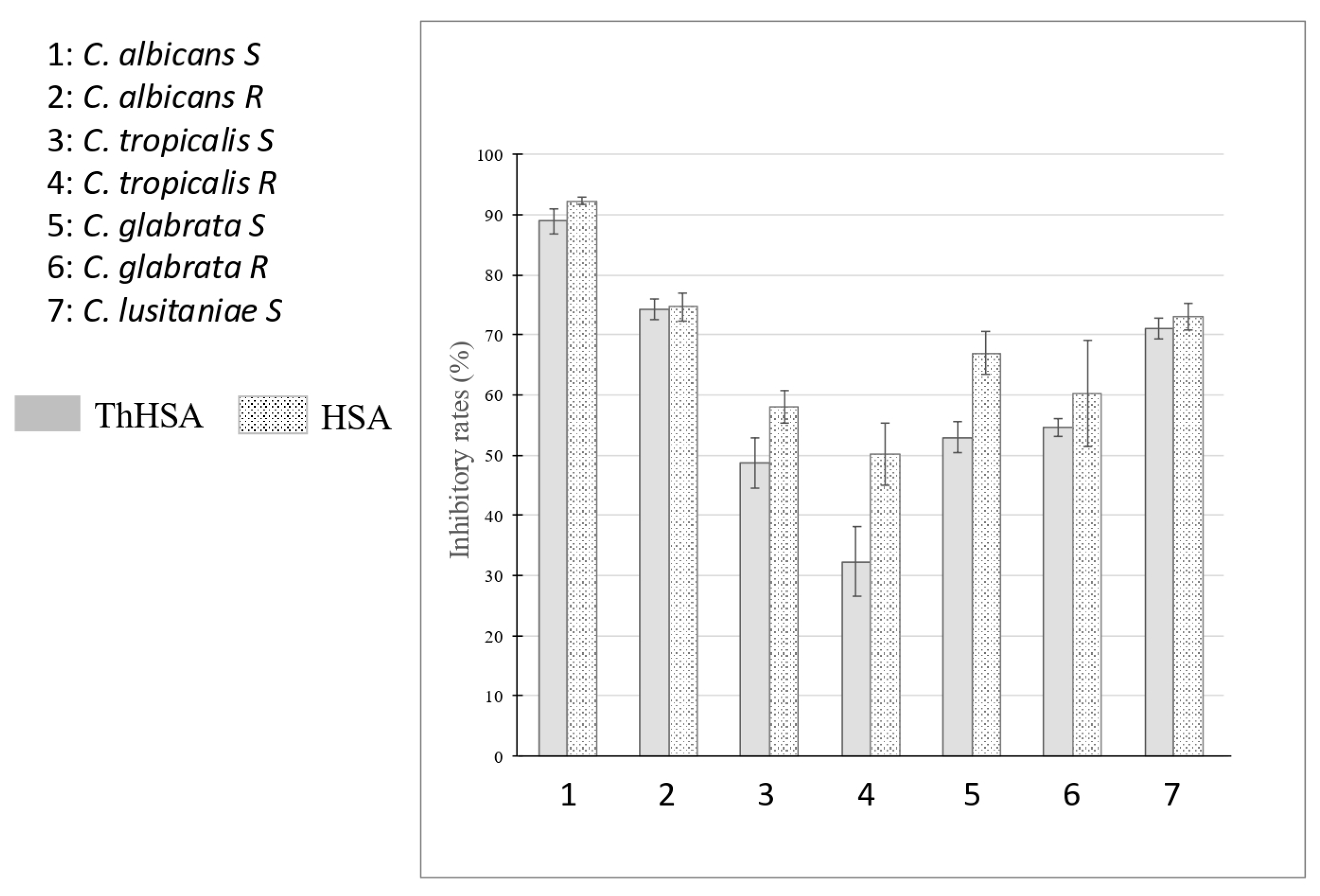 Antibiotics 14 00974 g001 Antibiotics 14 00974 g001