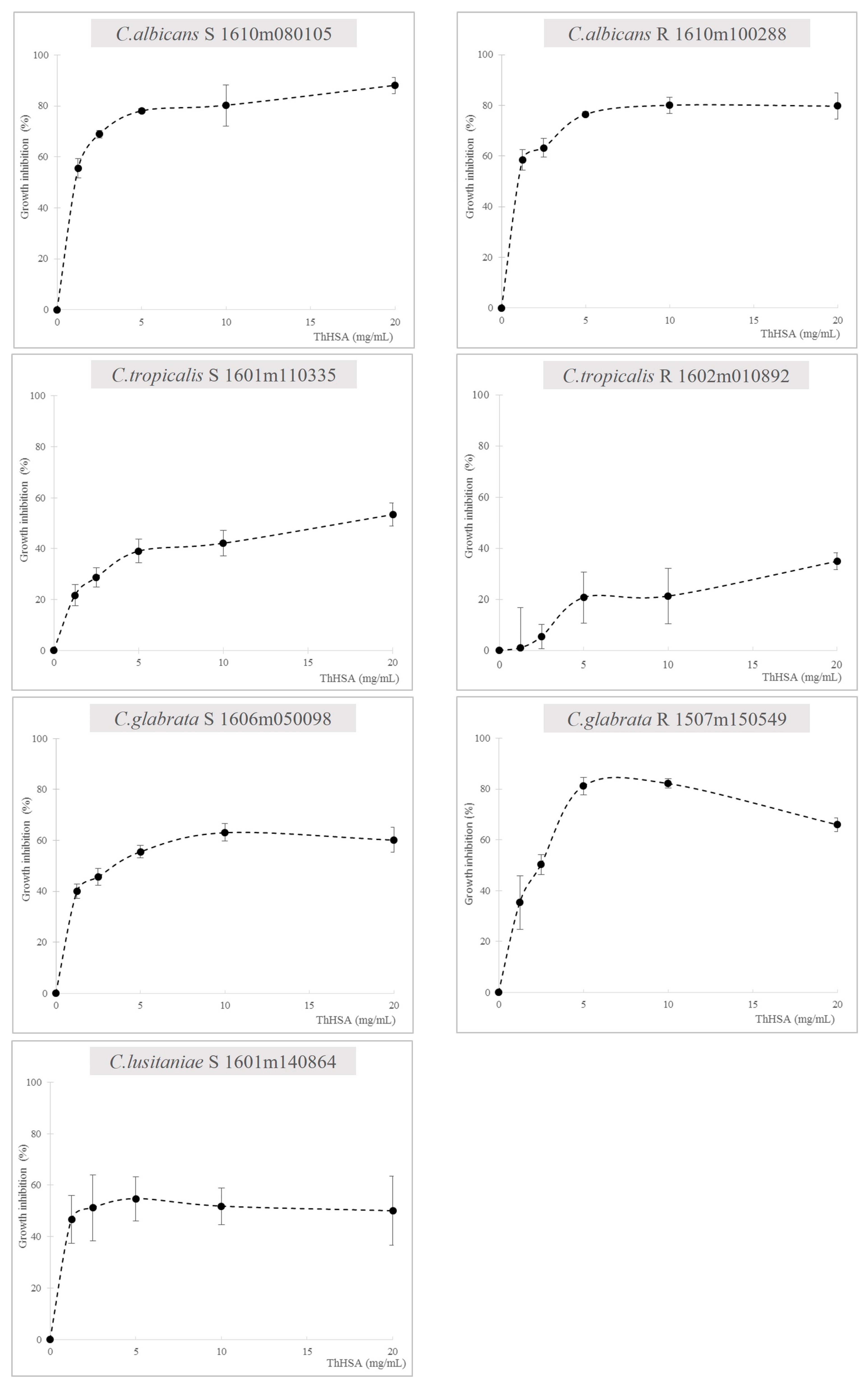 Antibiotics 14 00974 g002 Antibiotics 14 00974 g002