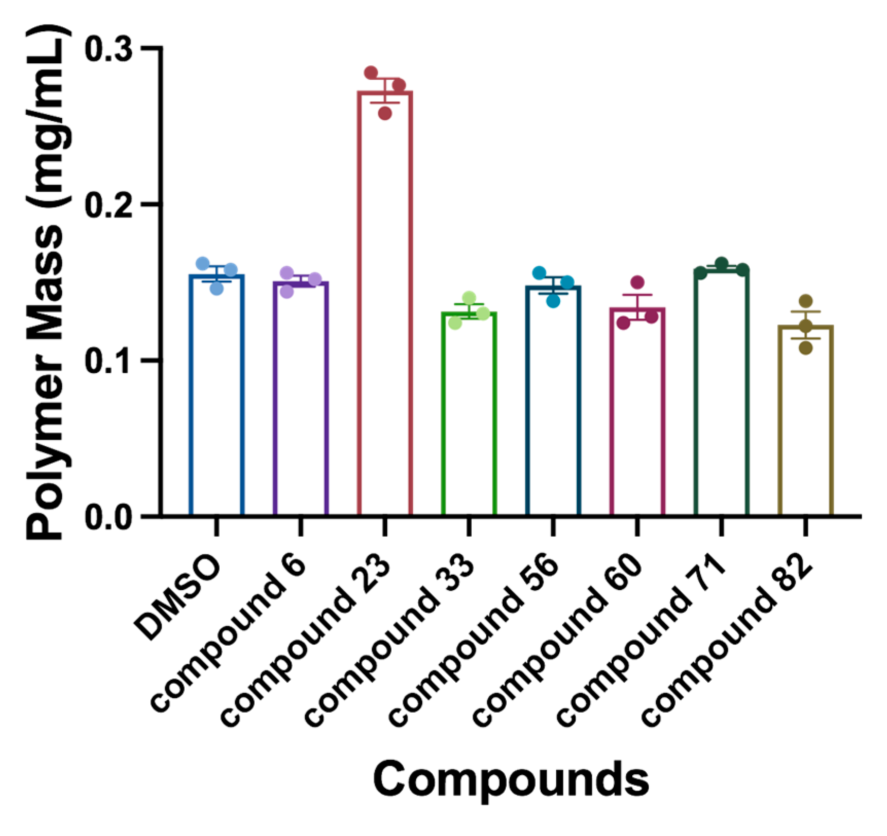 Antibiotics 14 01014 g004 Antibiotics 14 01014 g004