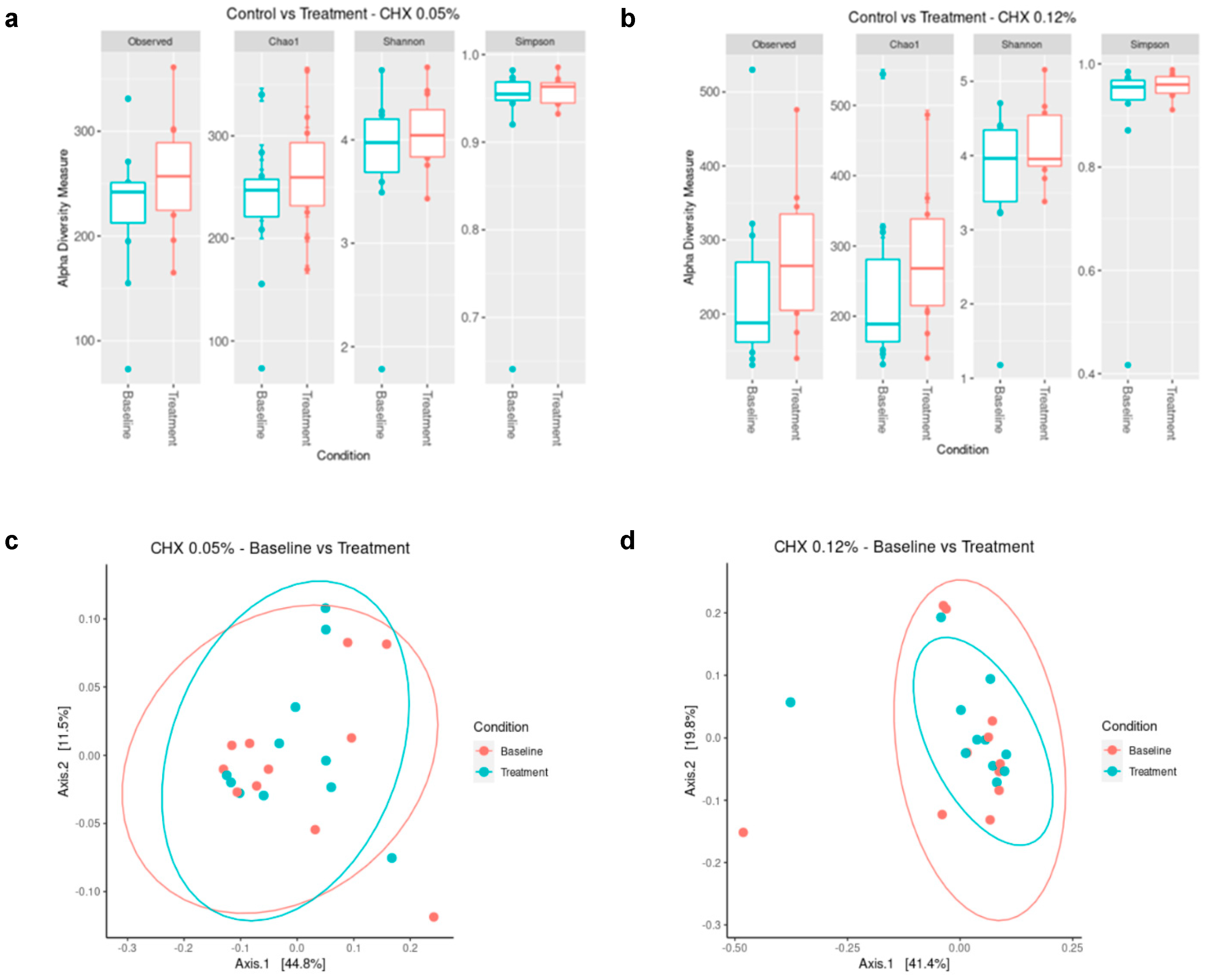 Antibiotics 14 01032 g001 Antibiotics 14 01032 g001