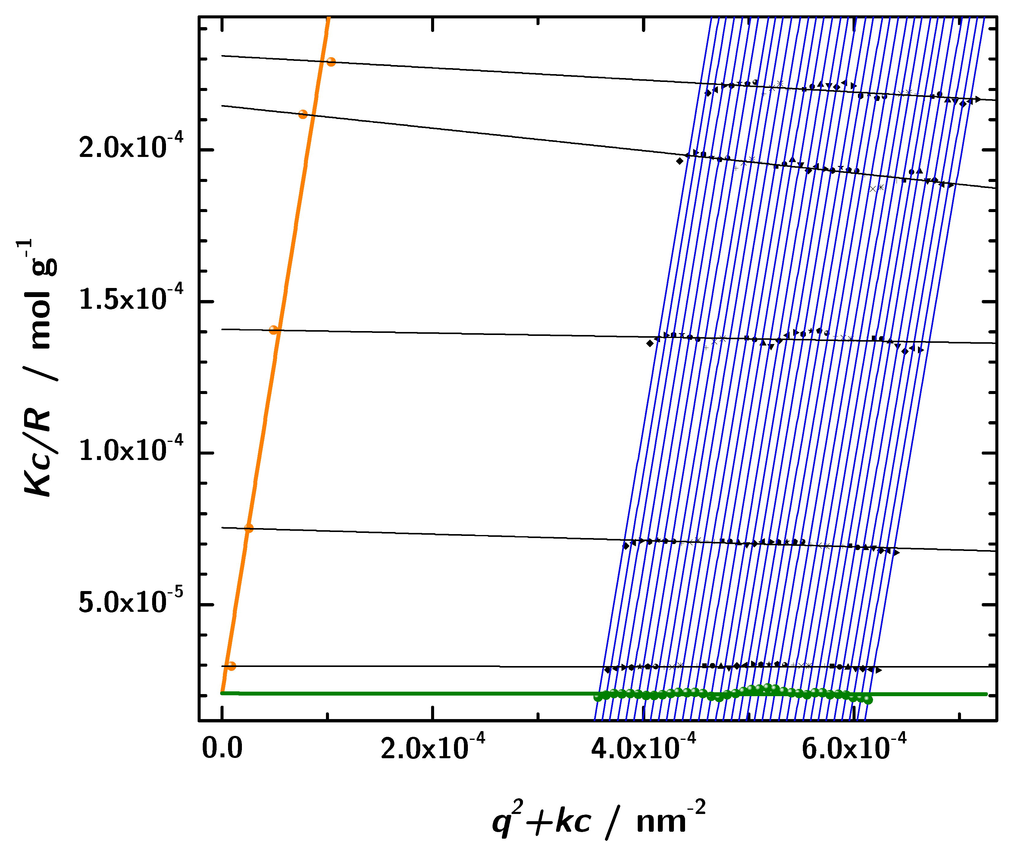 Antibodies 08 00048 g008