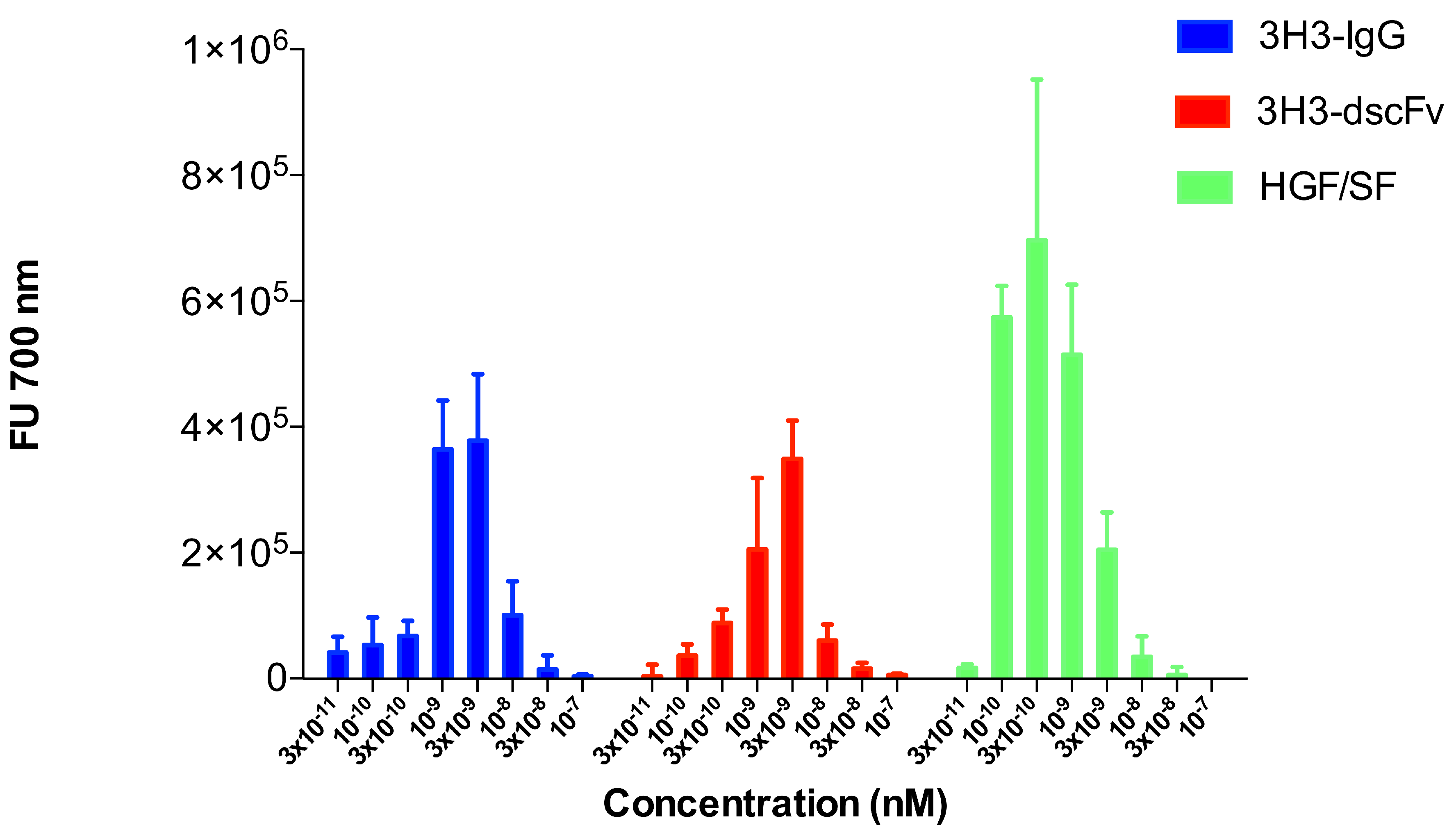 Antibodies 08 00048 g009