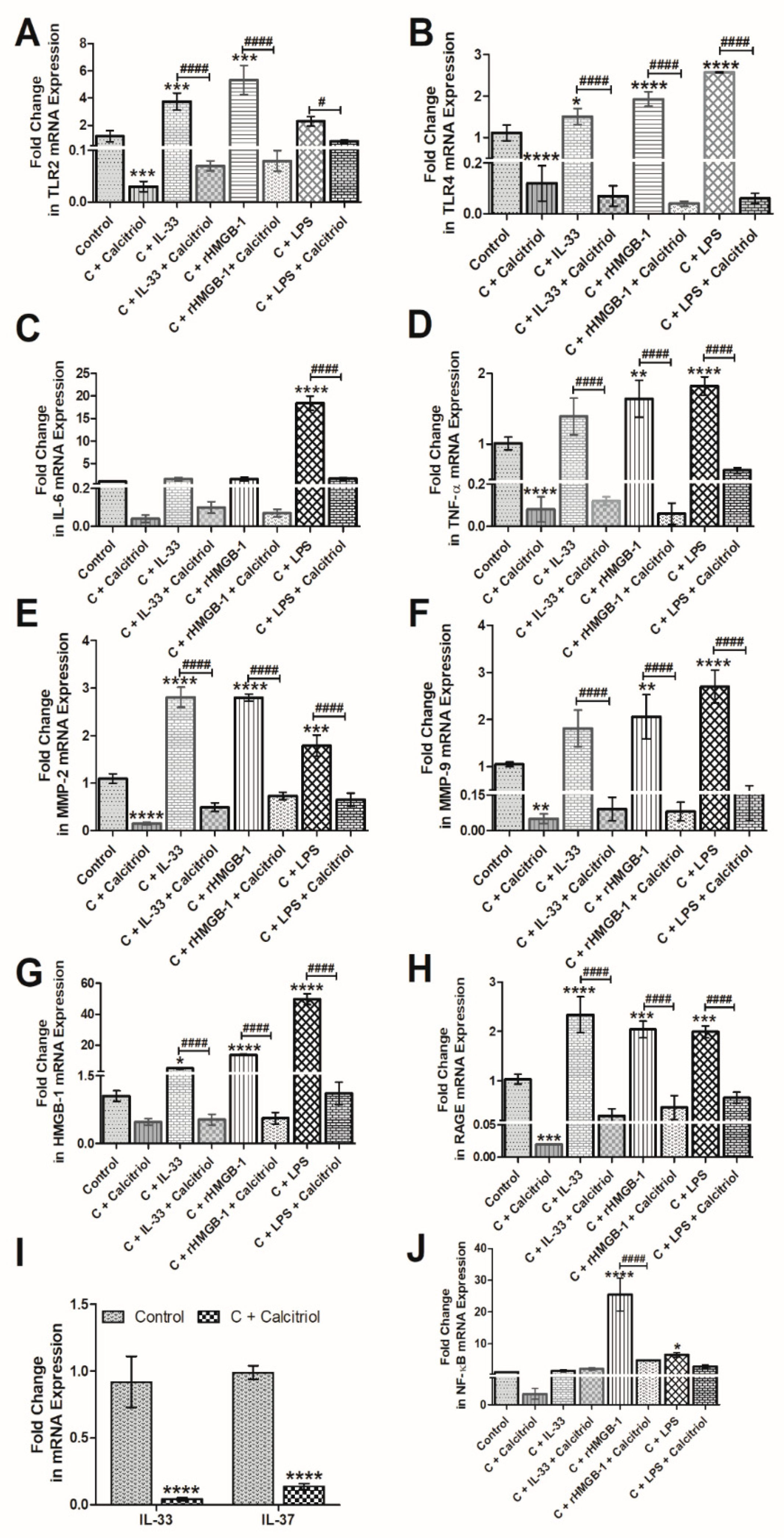 Antibodies 10 00041 g004