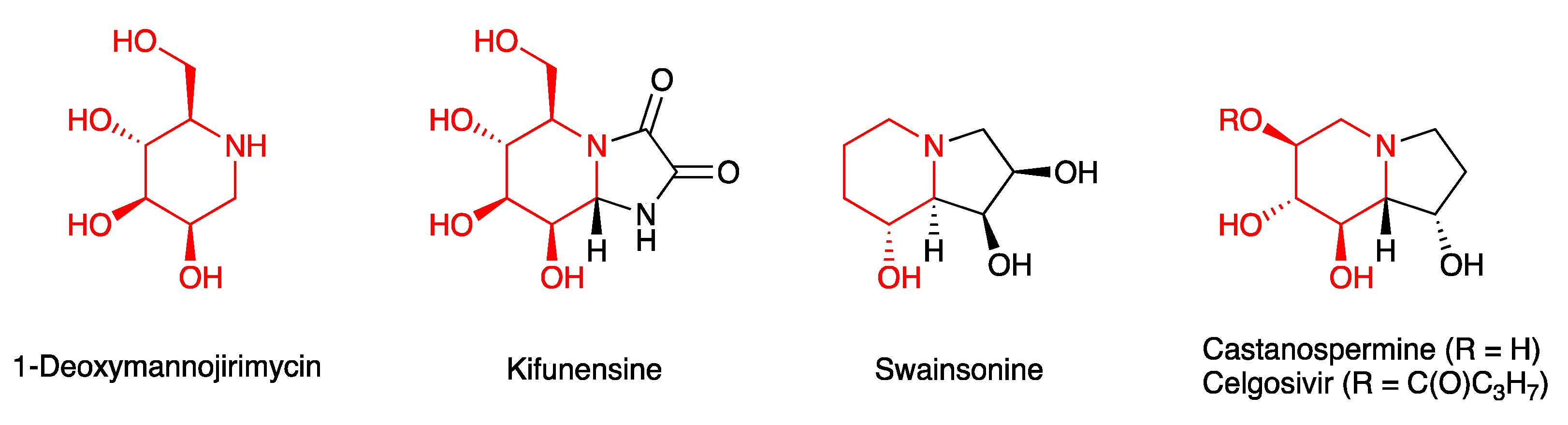 Antibodies 10 00044 g003