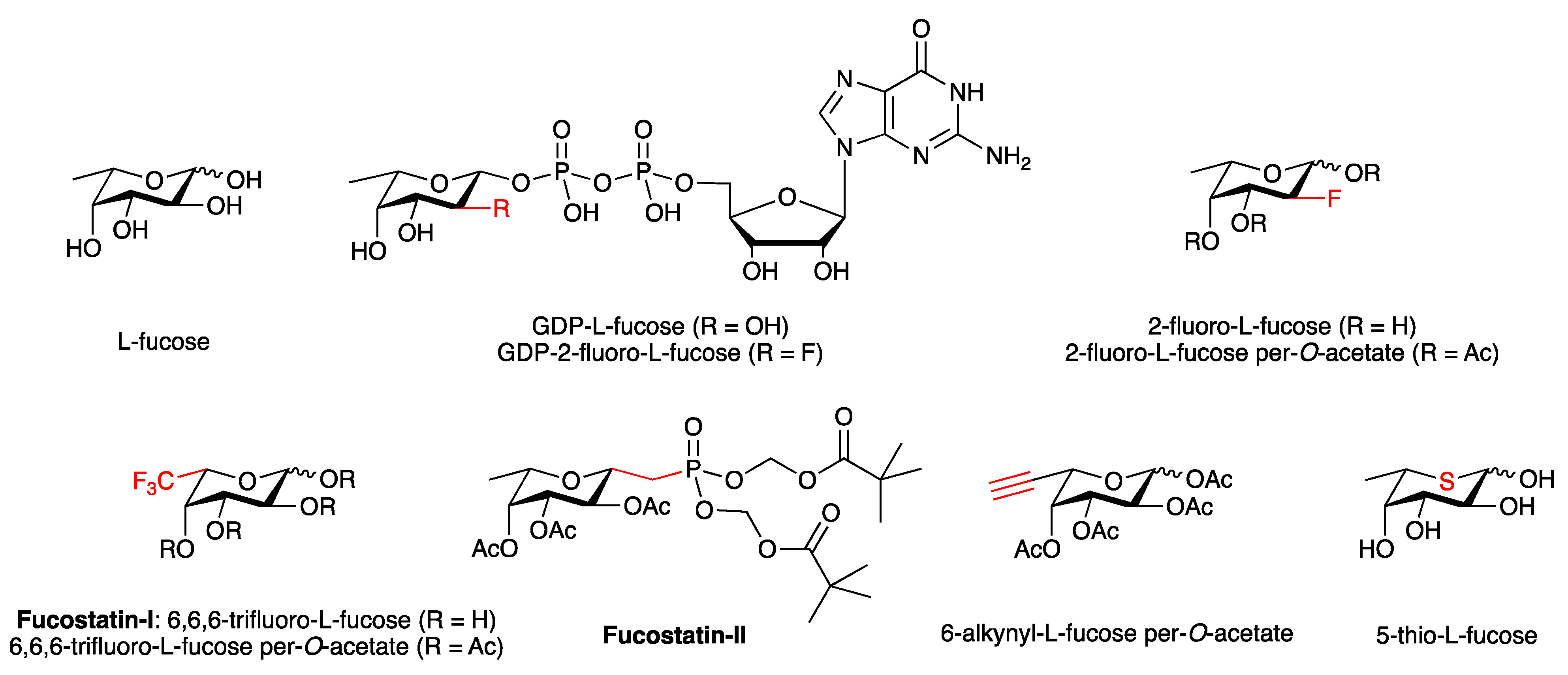 Antibodies 10 00044 g004