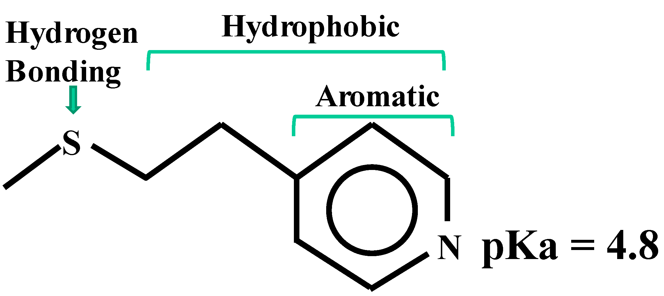 Antibodies 12 00015 g005 Antibodies 12 00015 g005