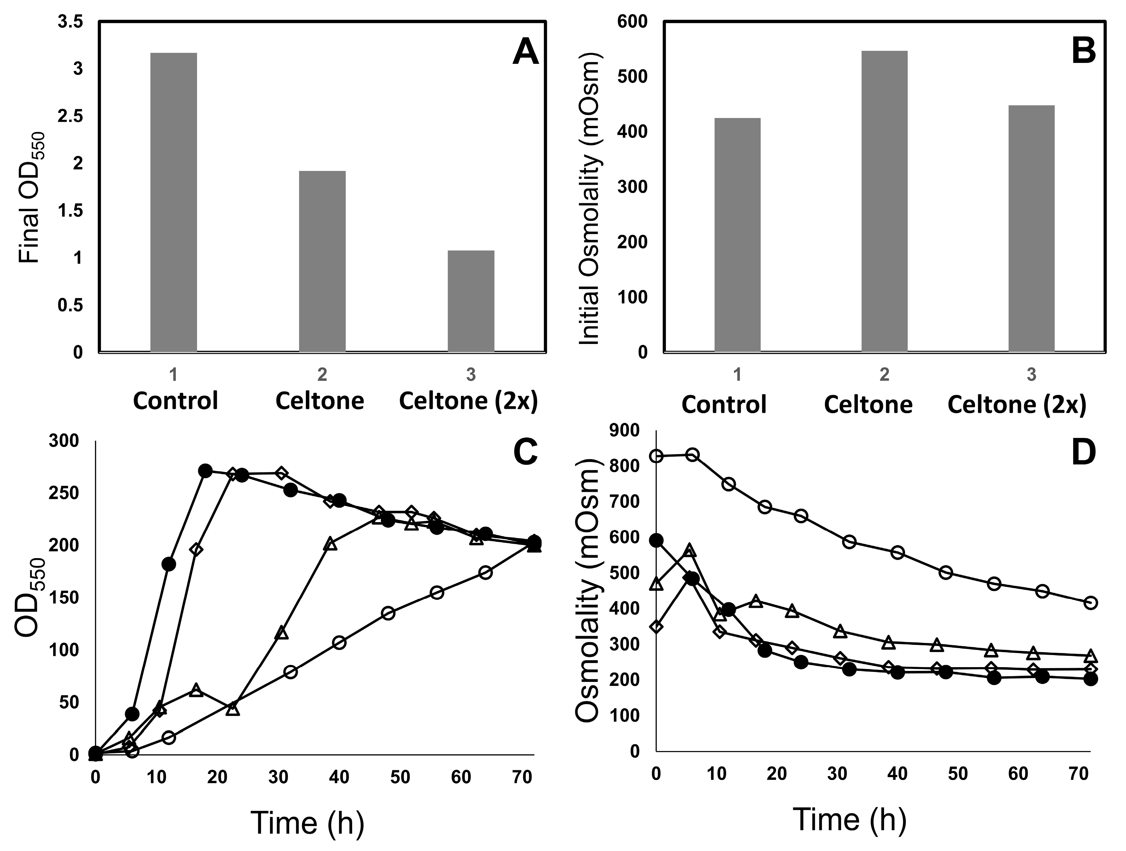 Antibodies 12 00016 g001