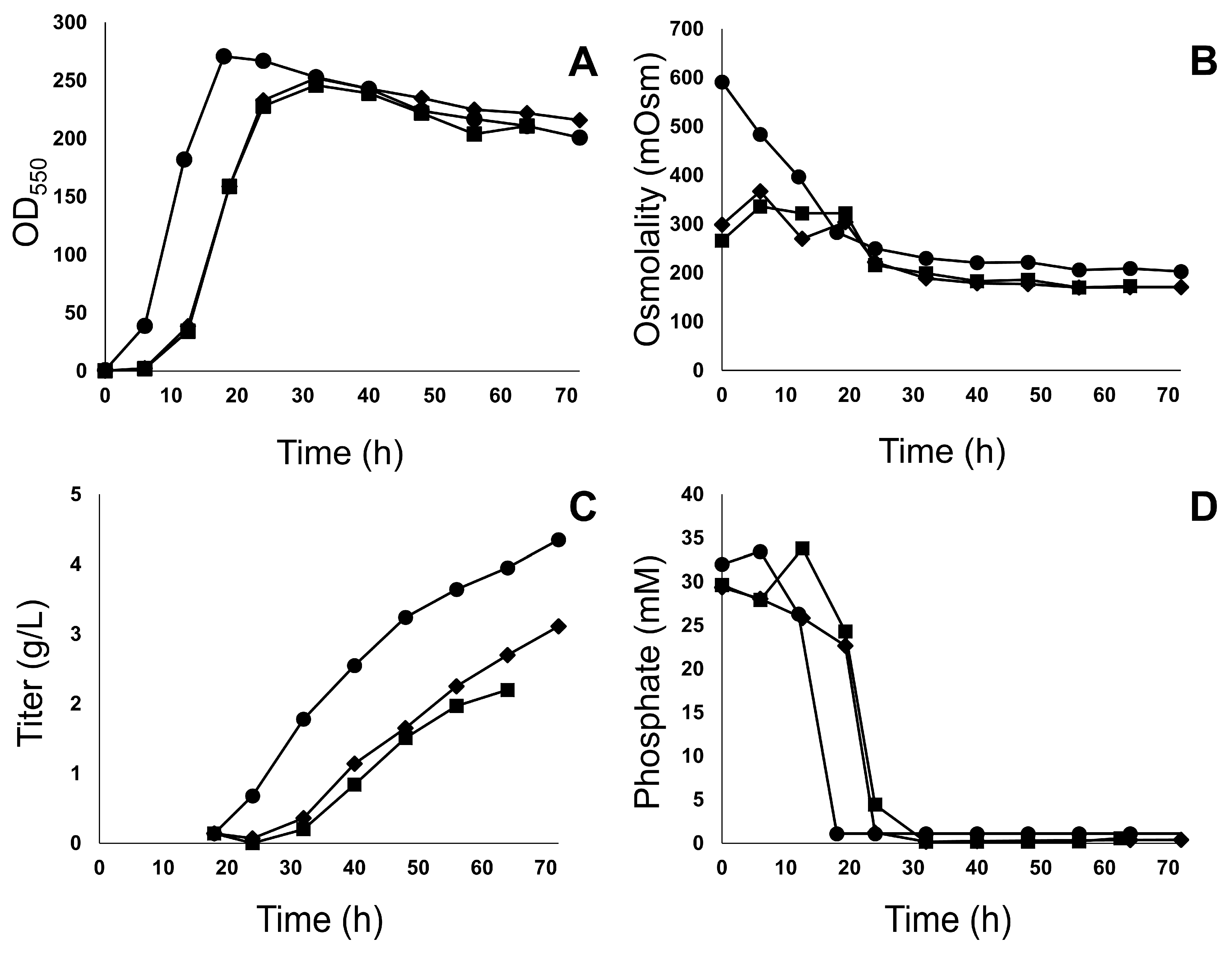 Antibodies 12 00016 g002