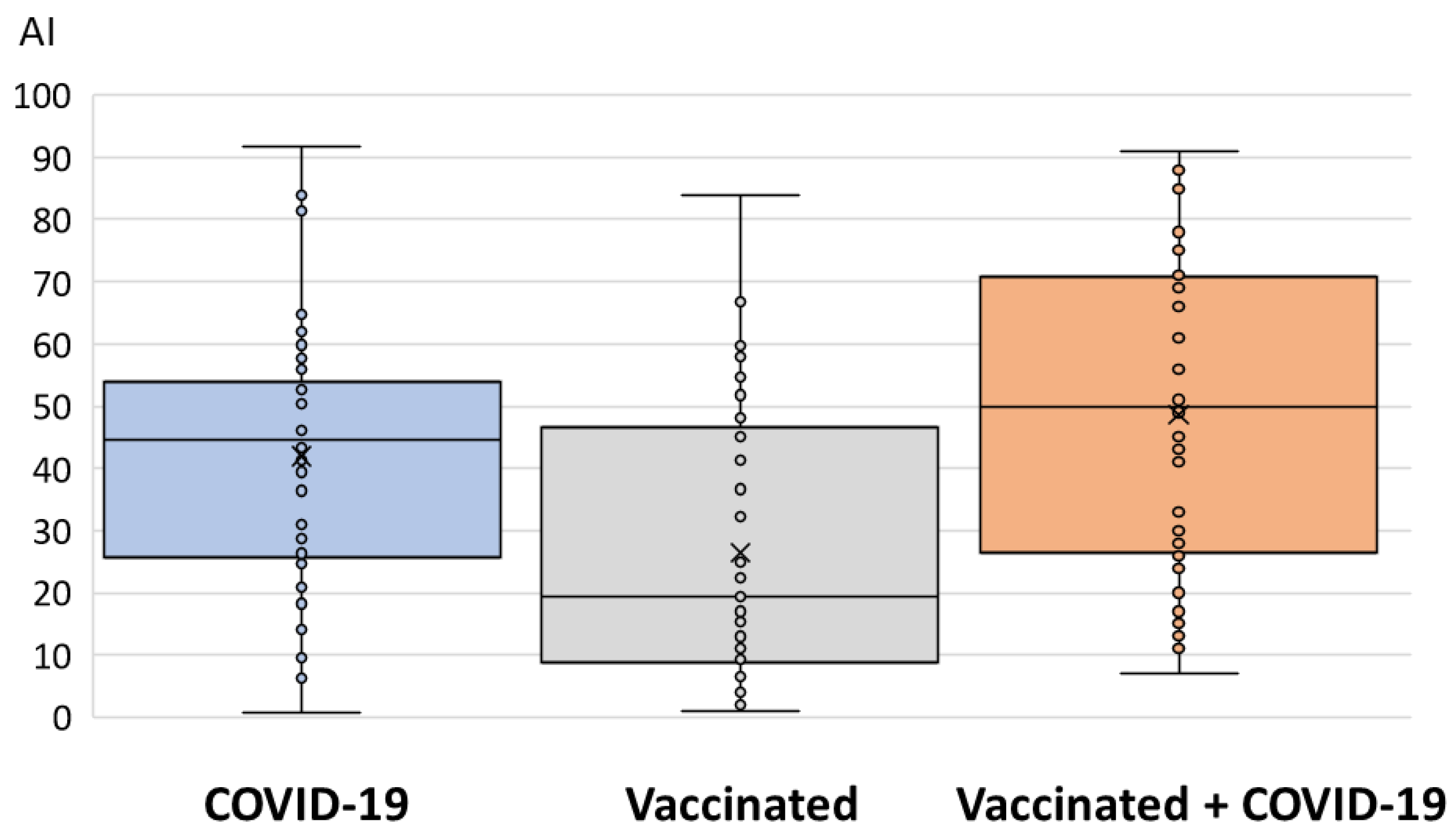 Antibodies 12 00061 g003