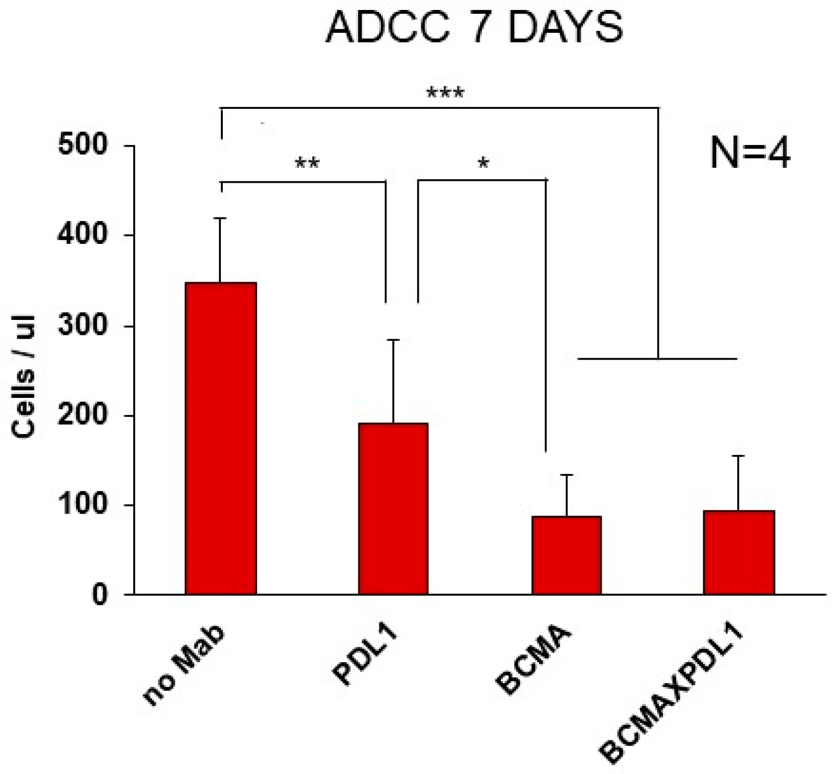Antibodies 13 00015 g009