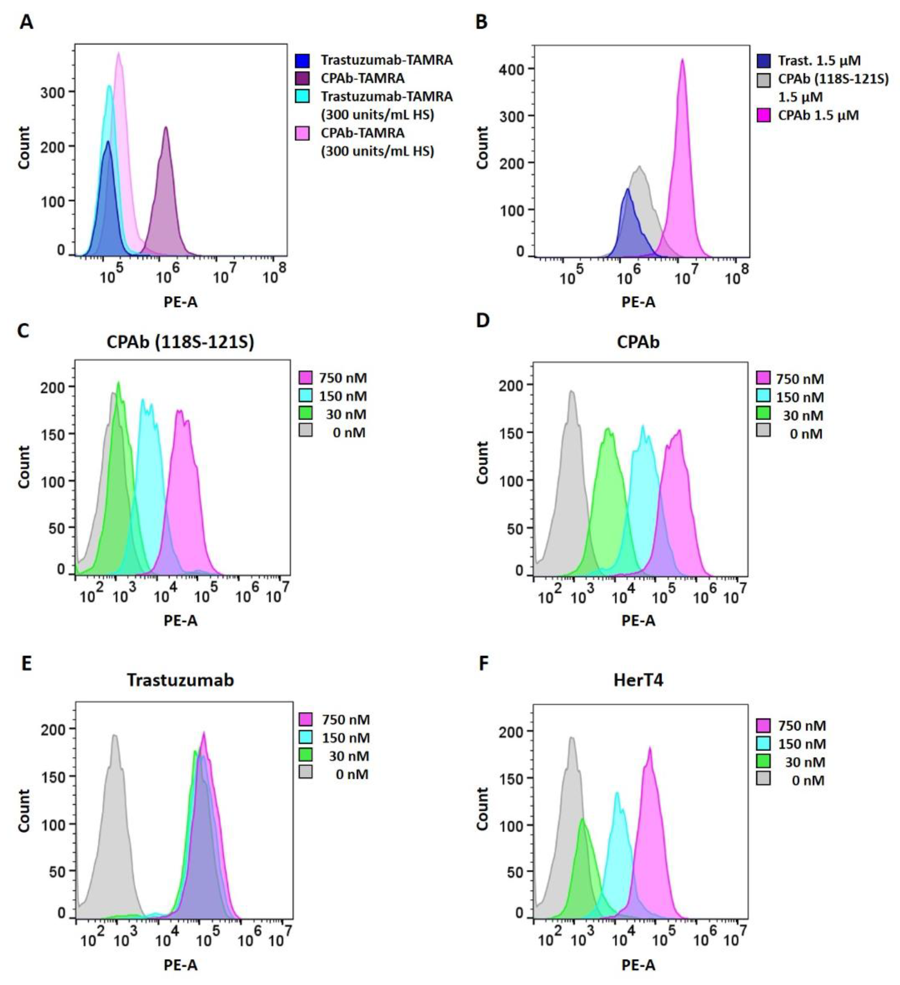 Antibodies 13 00037 g002