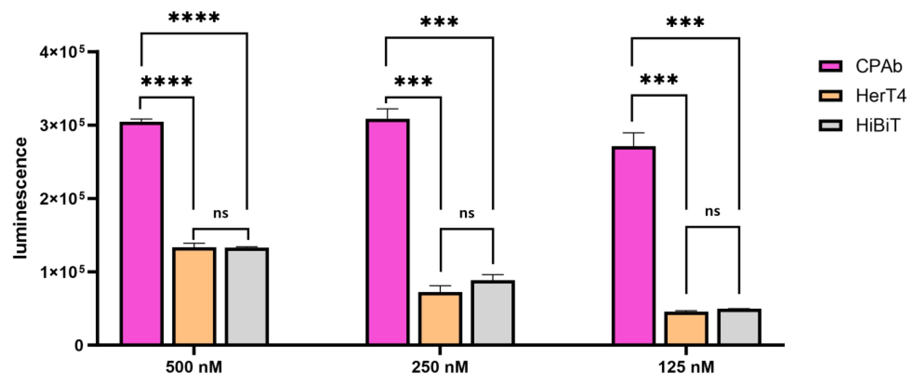 Antibodies 13 00037 g006