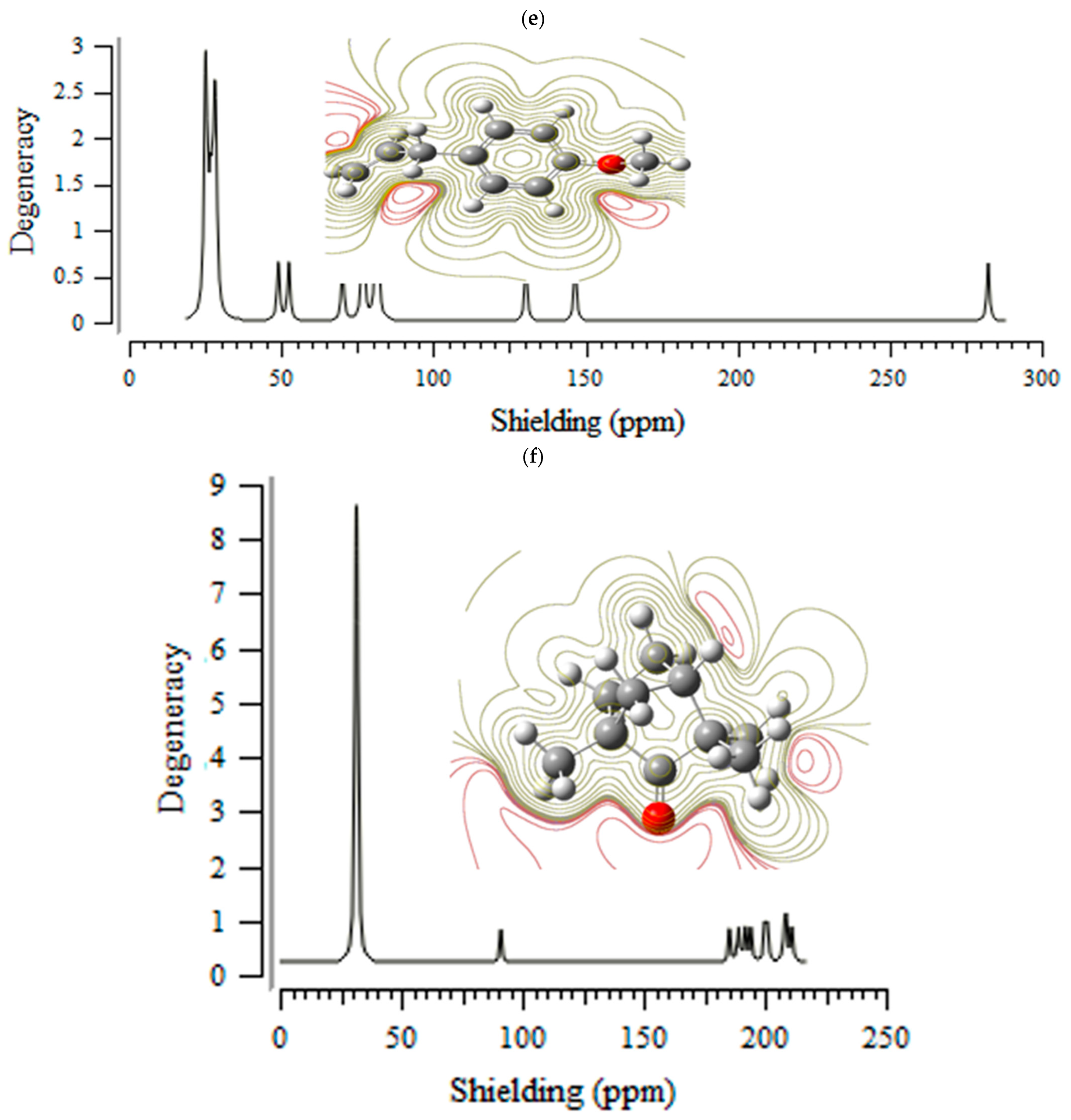 Antibodies 13 00038 g001c