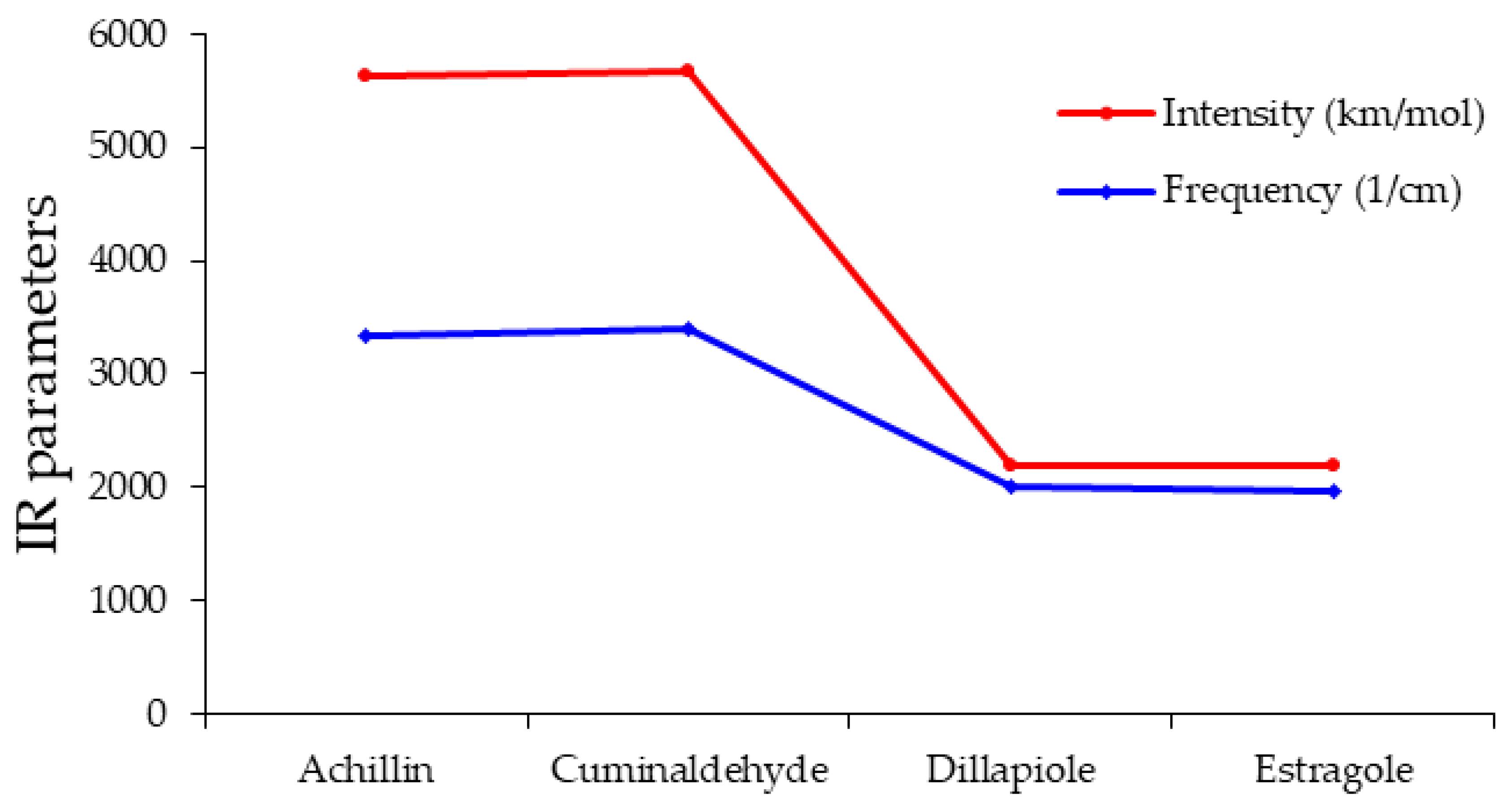 Antibodies 13 00038 g003
