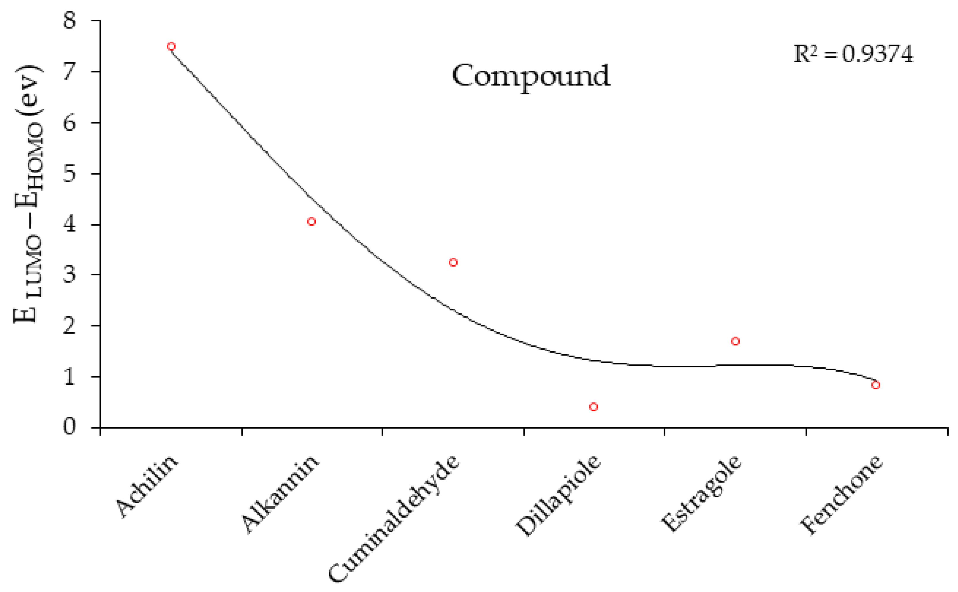 Antibodies 13 00038 g006