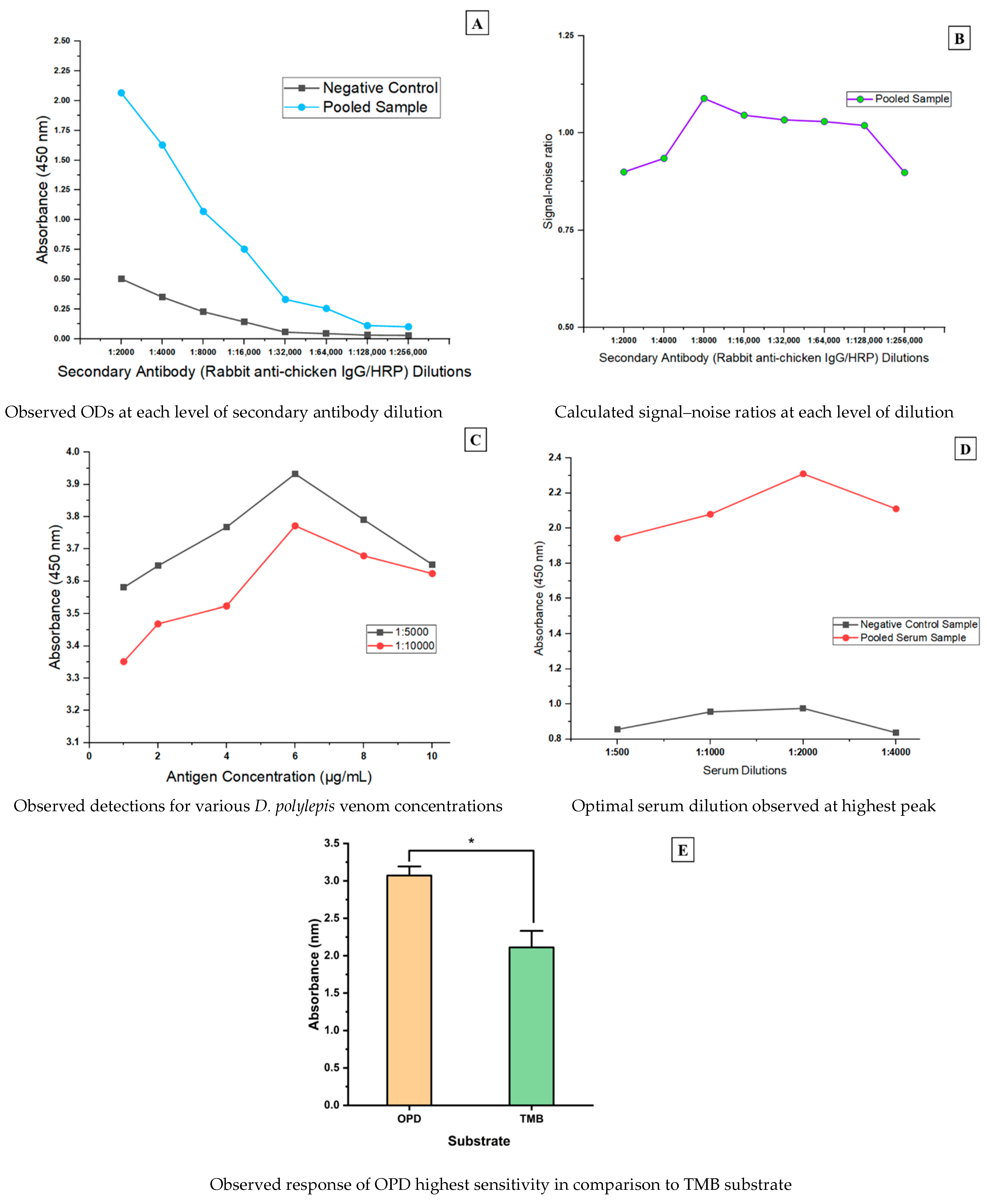 Antibodies 13 00050 g001