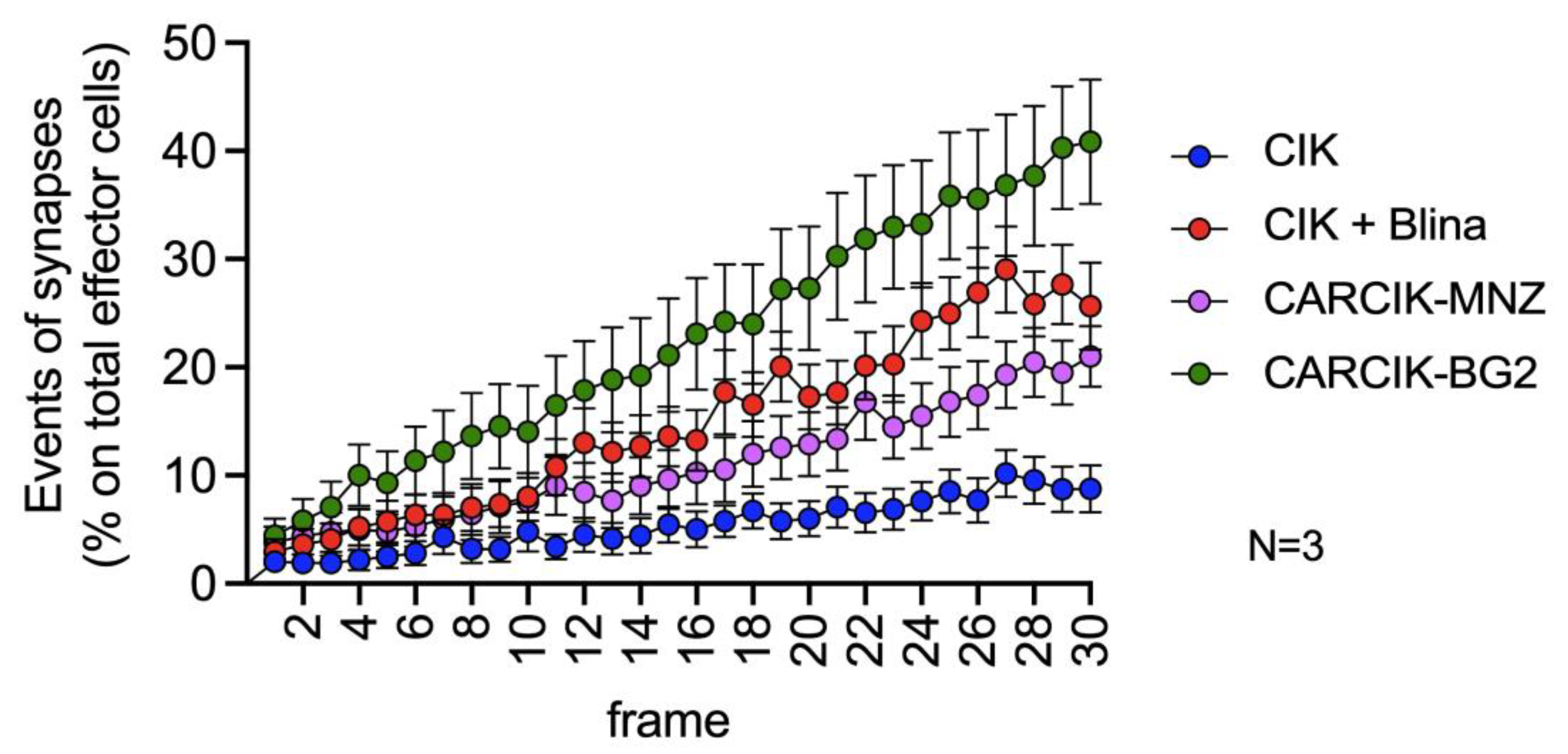 Antibodies 13 00071 g004